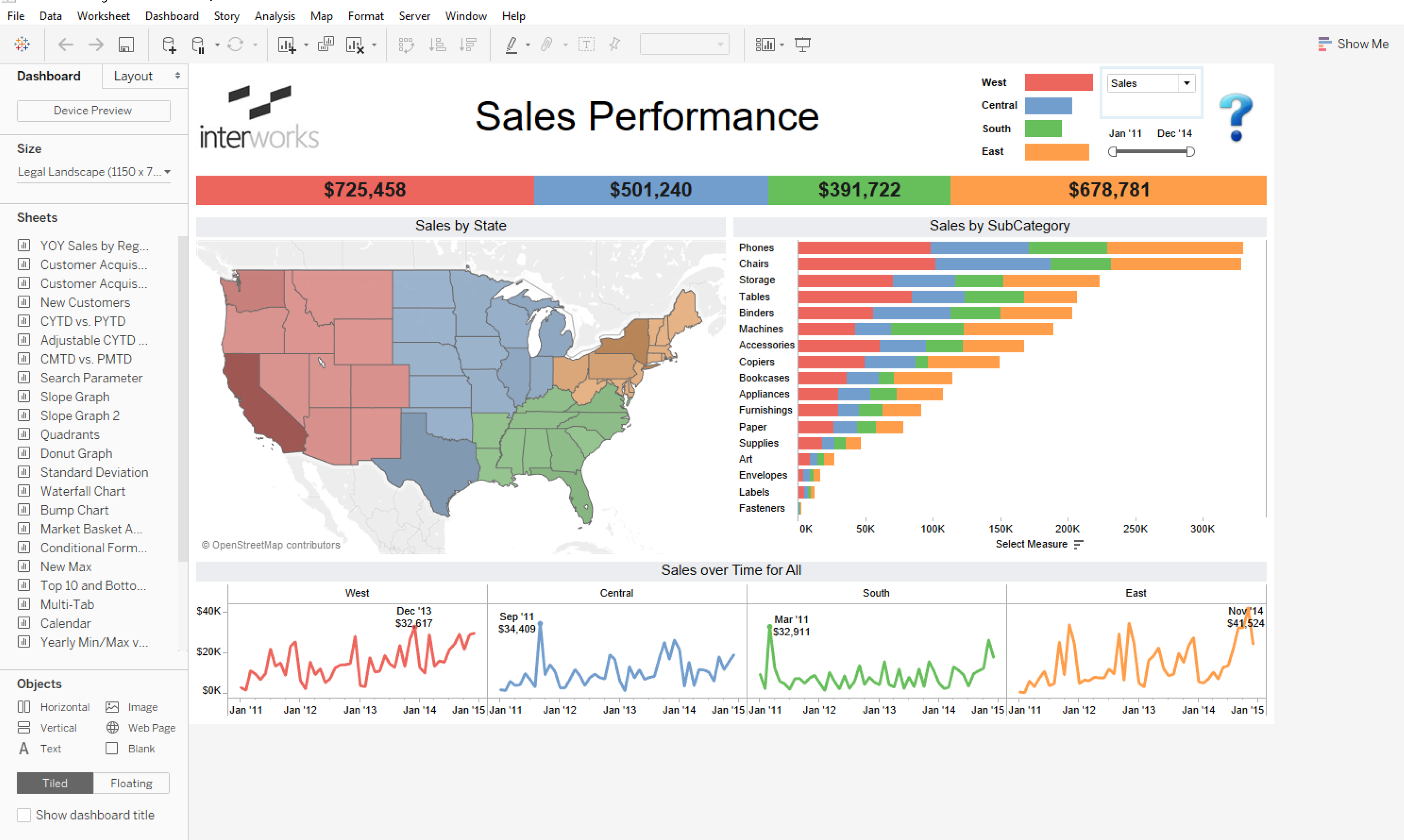 Power BI vs Tableau vs Sigma