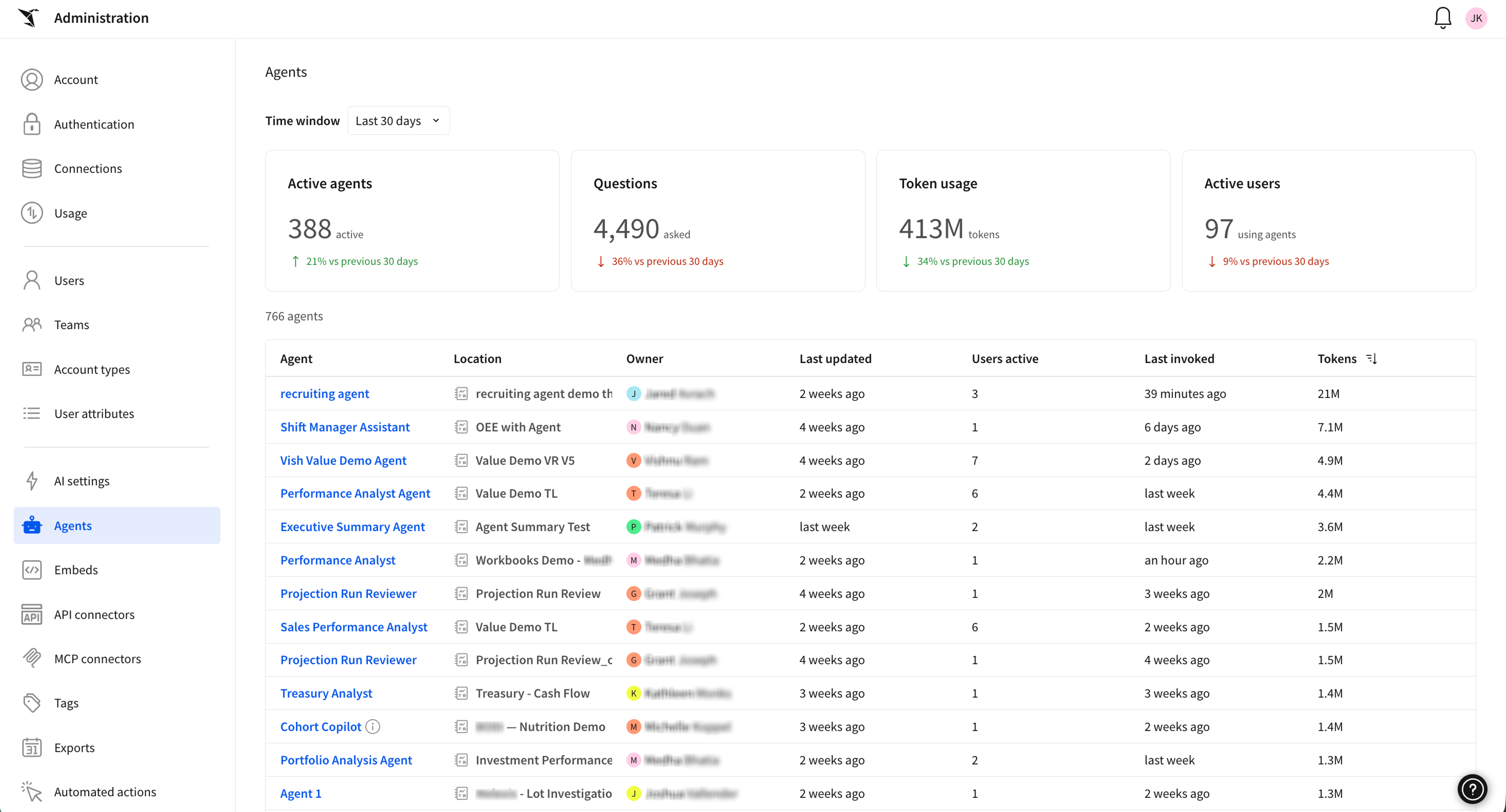 The agent management page in Sigma's Administration portal, listing every agent in the organization with location, owner, active users, and token usage