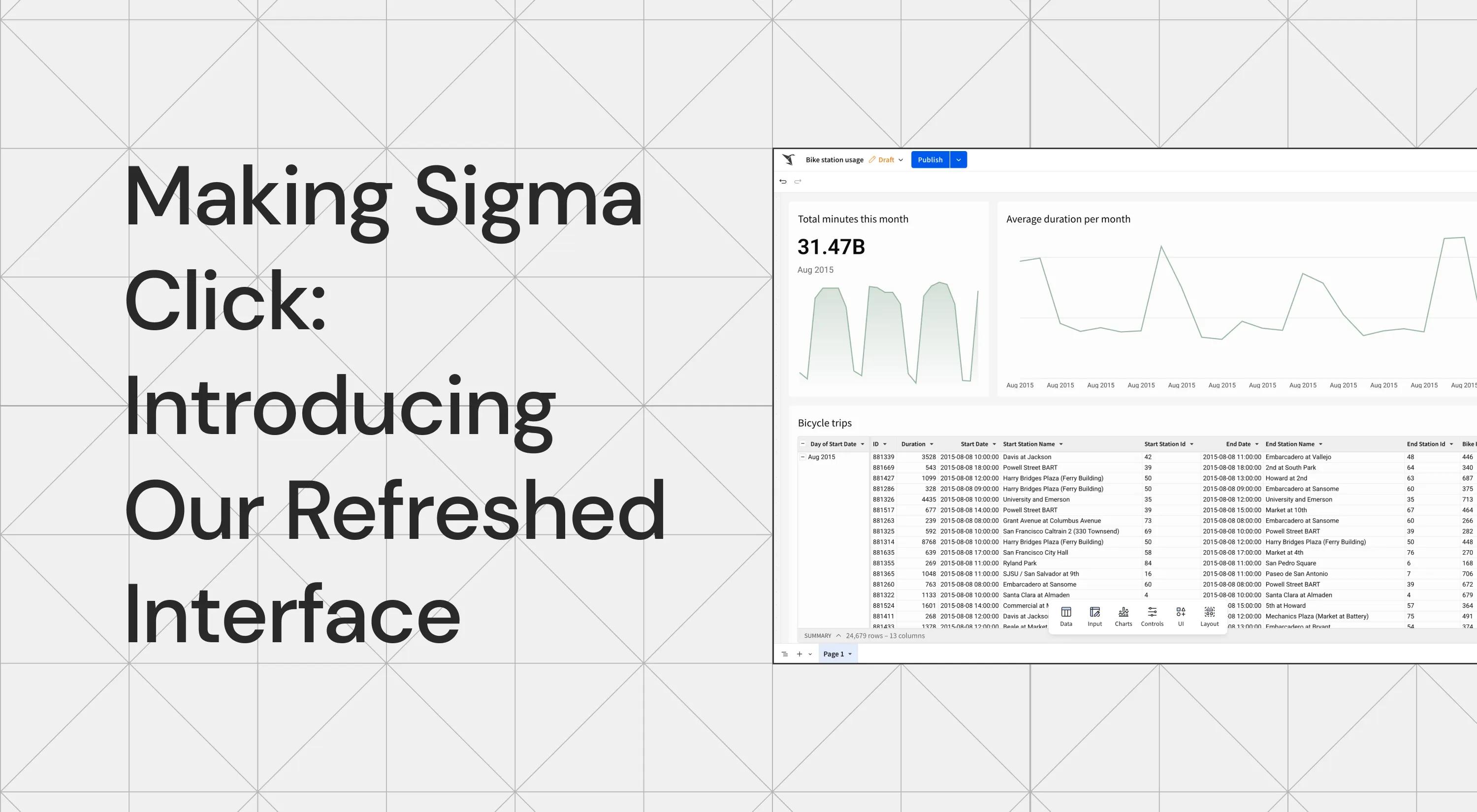 Discover Sigma’s Redesigned UI For 2025 | Sigma