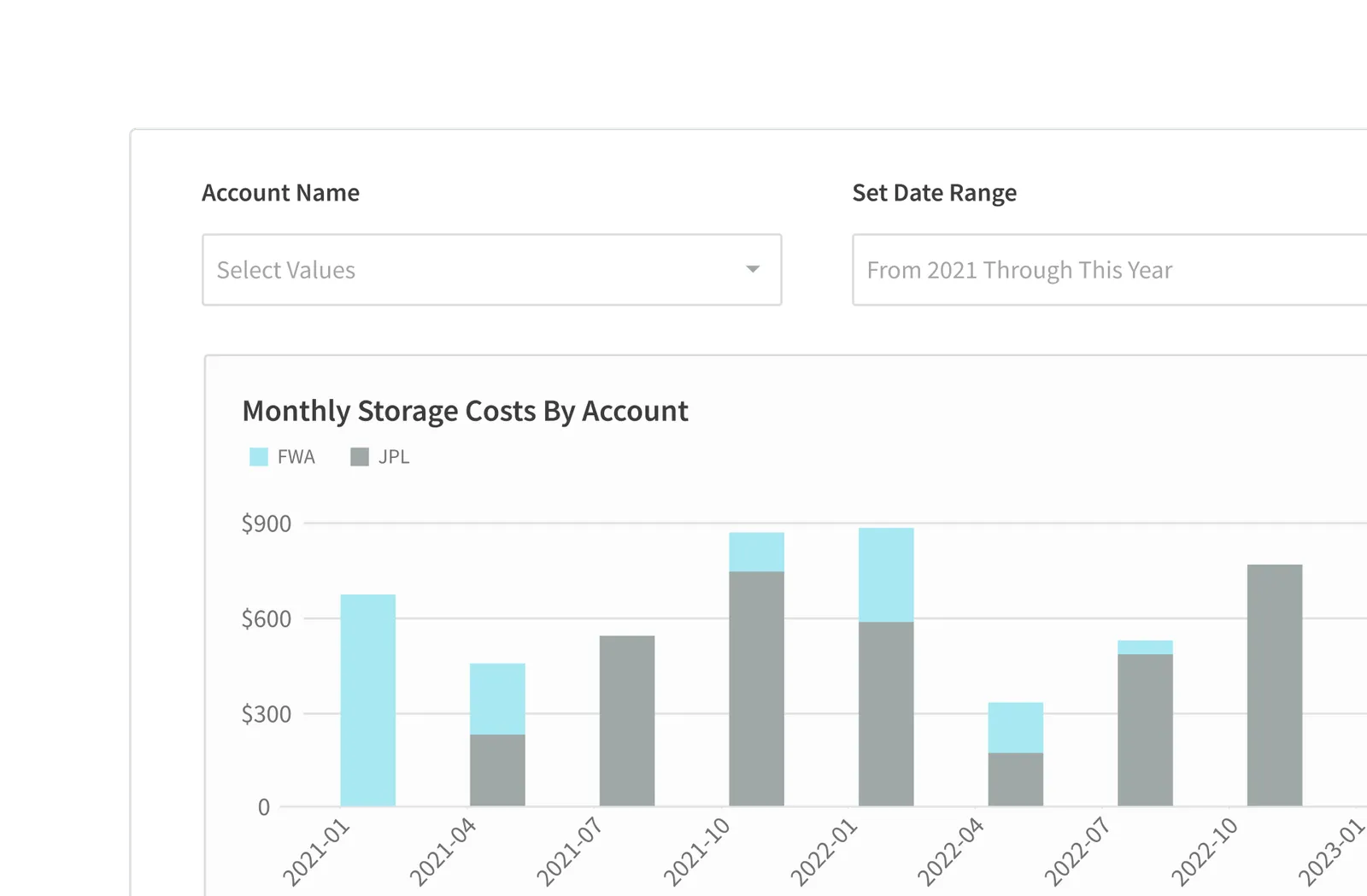 Supply Chain Cost Optimization App