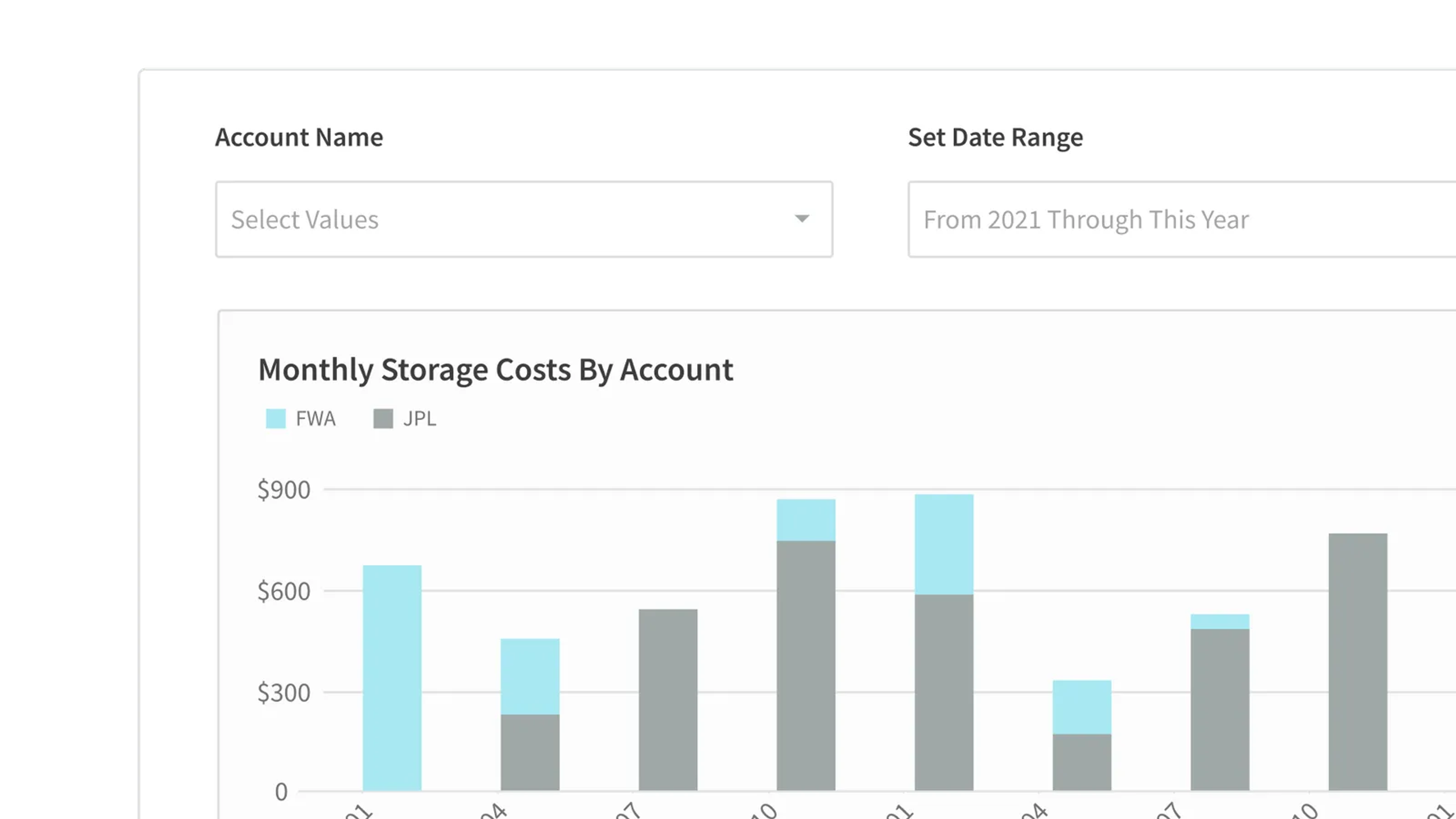 Supply Chain Cost Optimization App