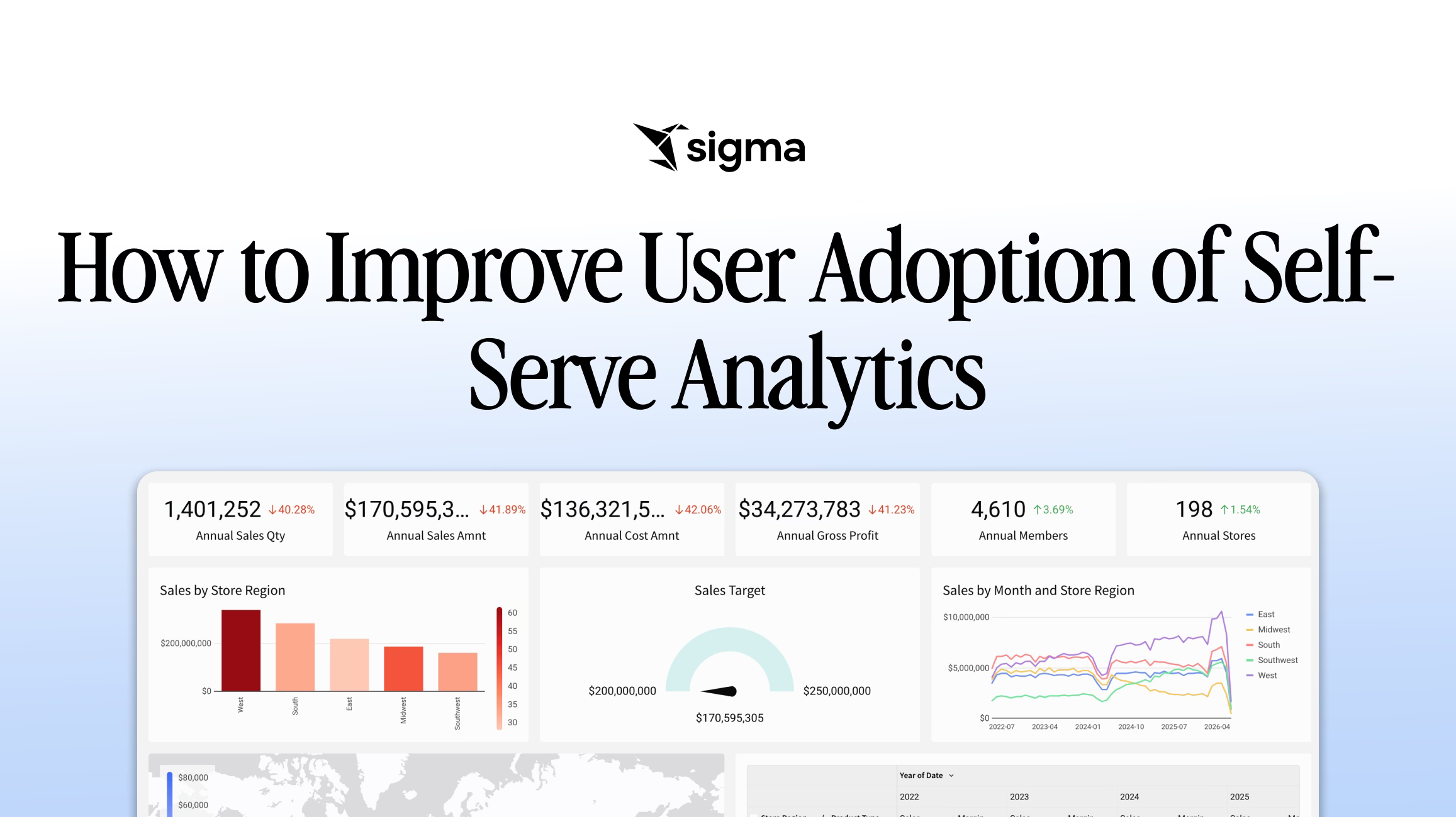How to improve user adoption of self-service analytics header image