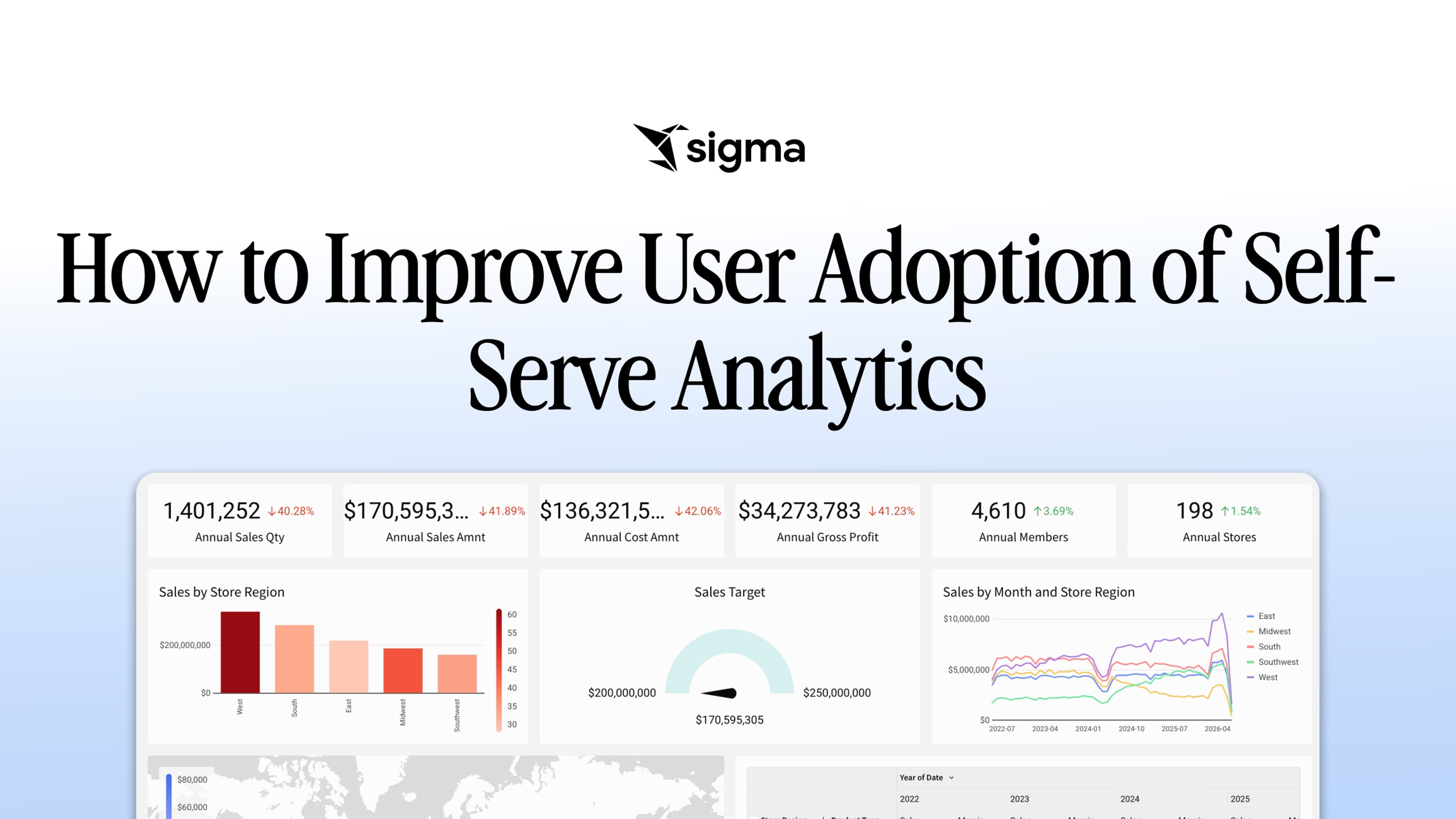 How to improve user adoption of self-service analytics header image