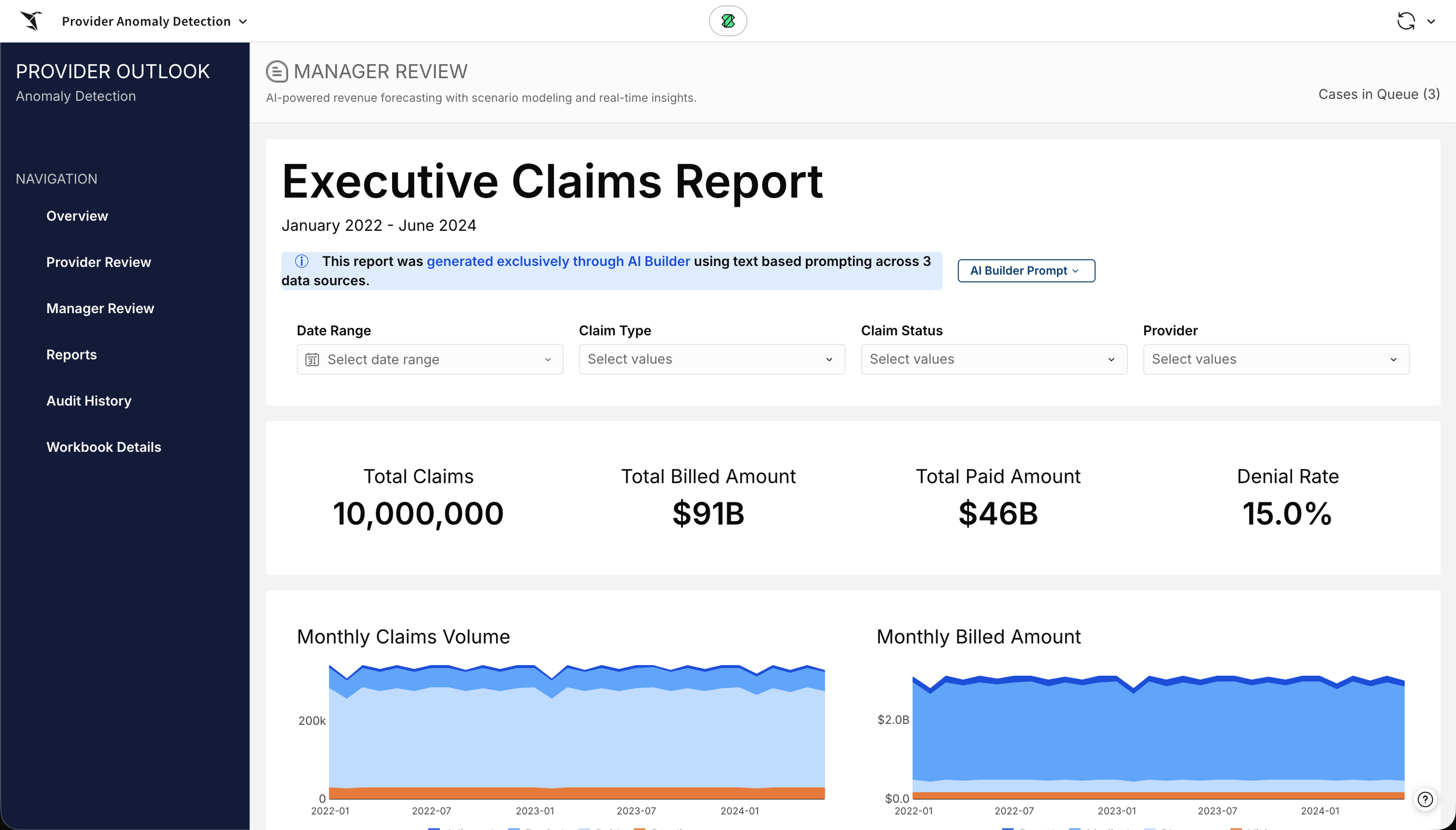 Executive claims report - anomaly detection