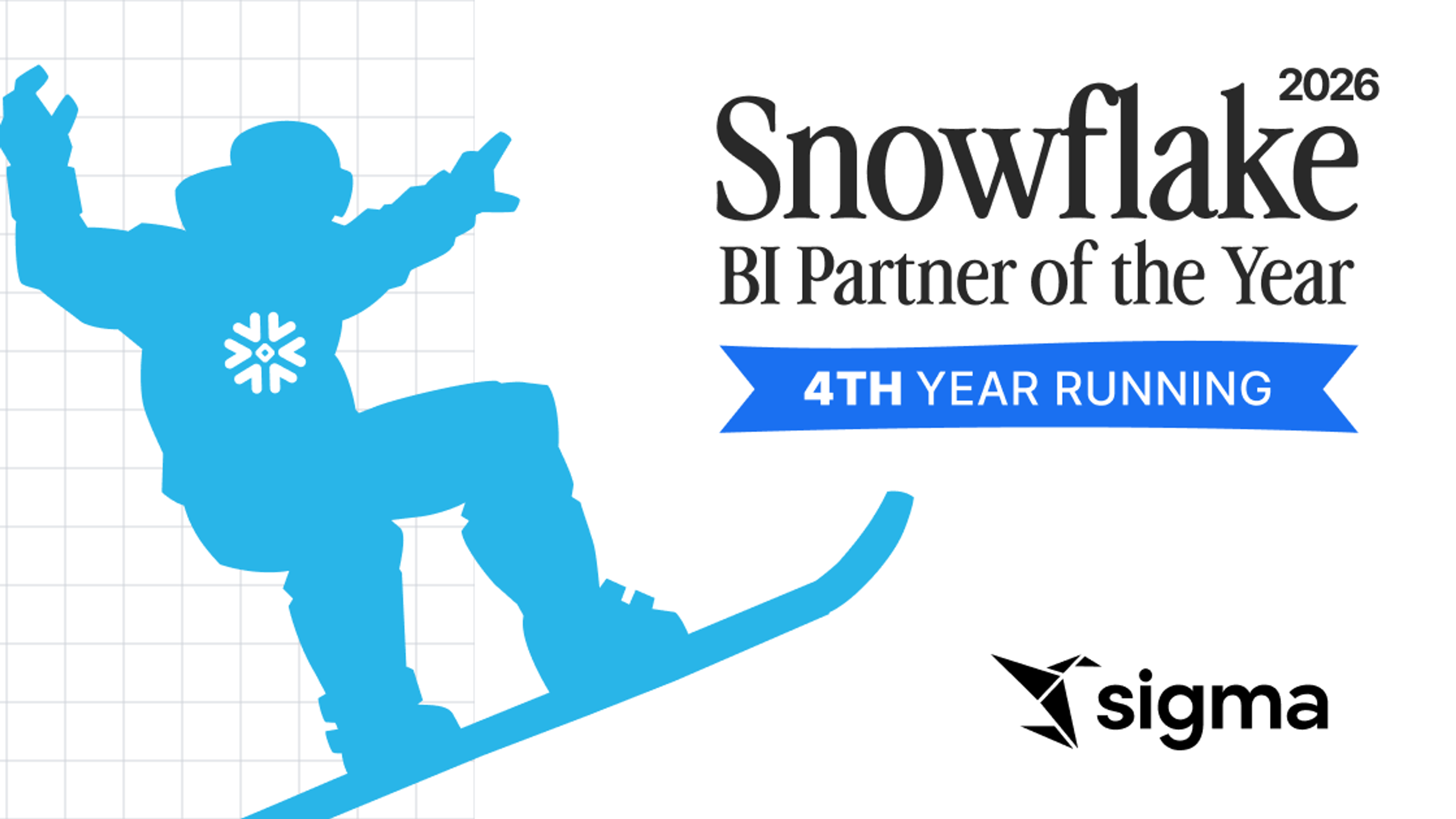 Sigma named Snowflake's BI Partner of the Year for the 4th year in a row