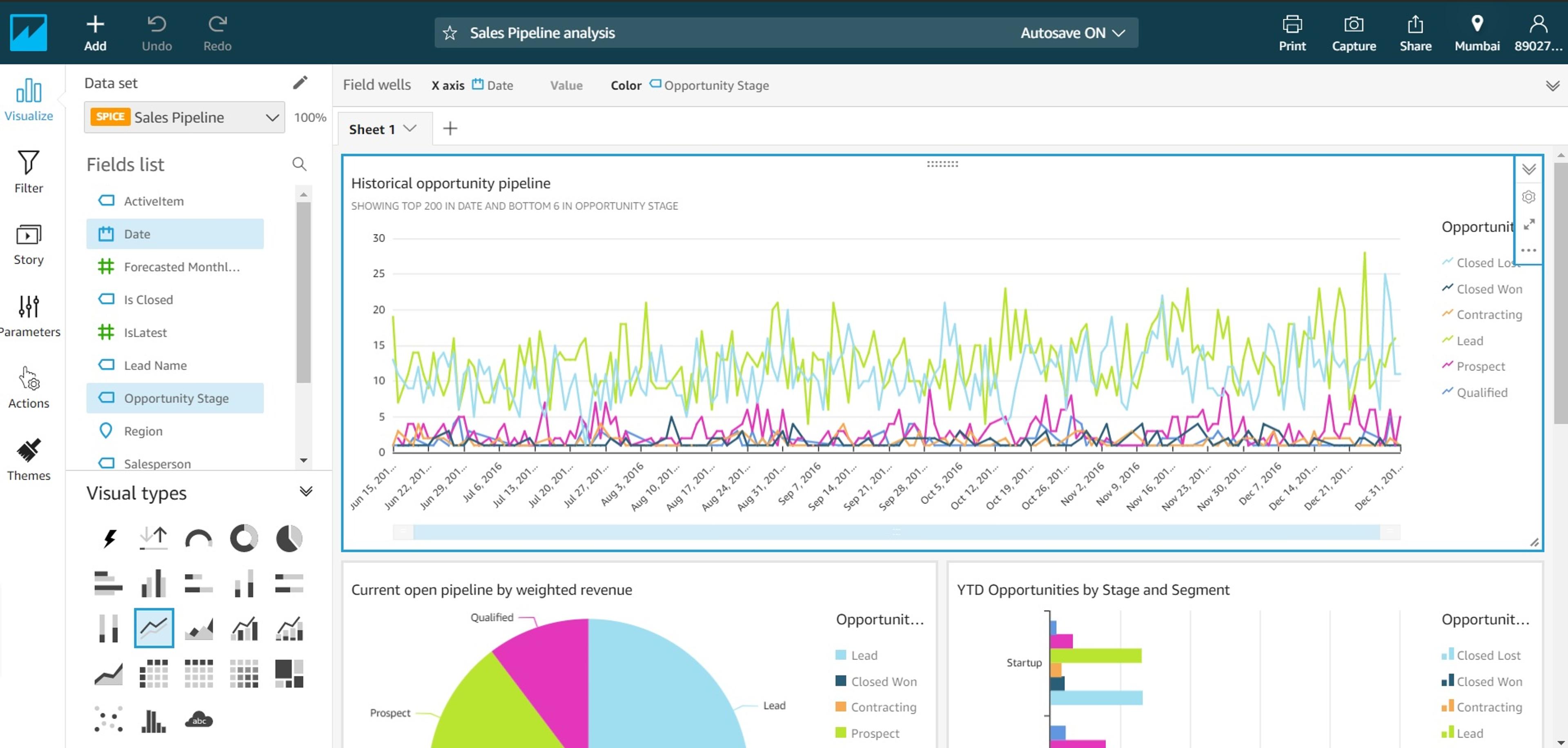 Power BI vs AWS QuickSight vs Sigma
