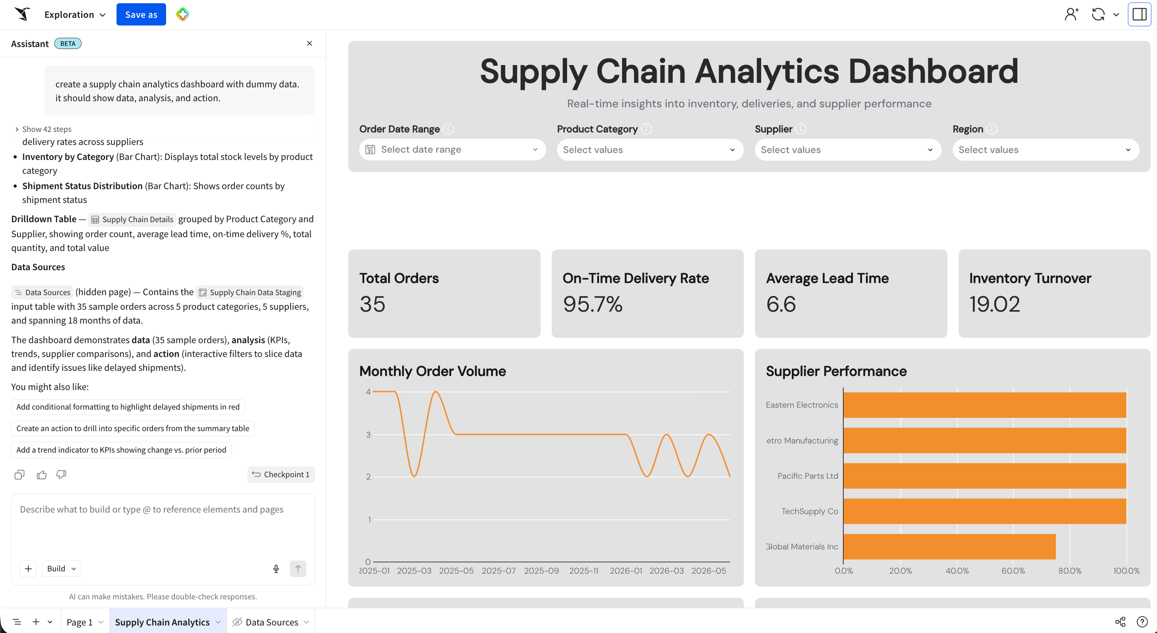 AI in data analytics on a supply chain analytics dashboard