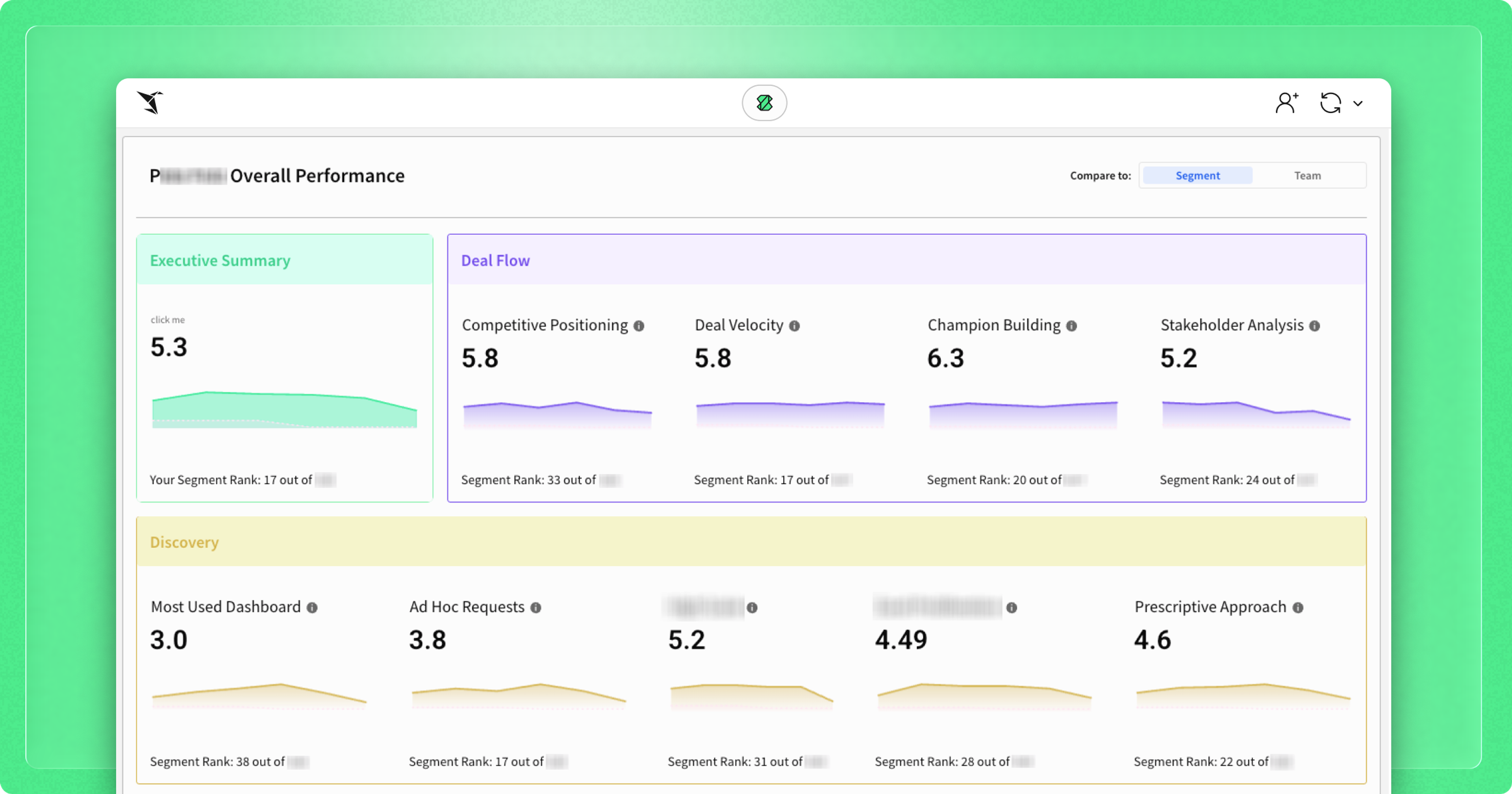 How We're Scaling Sales Coaching with AI and Sigma