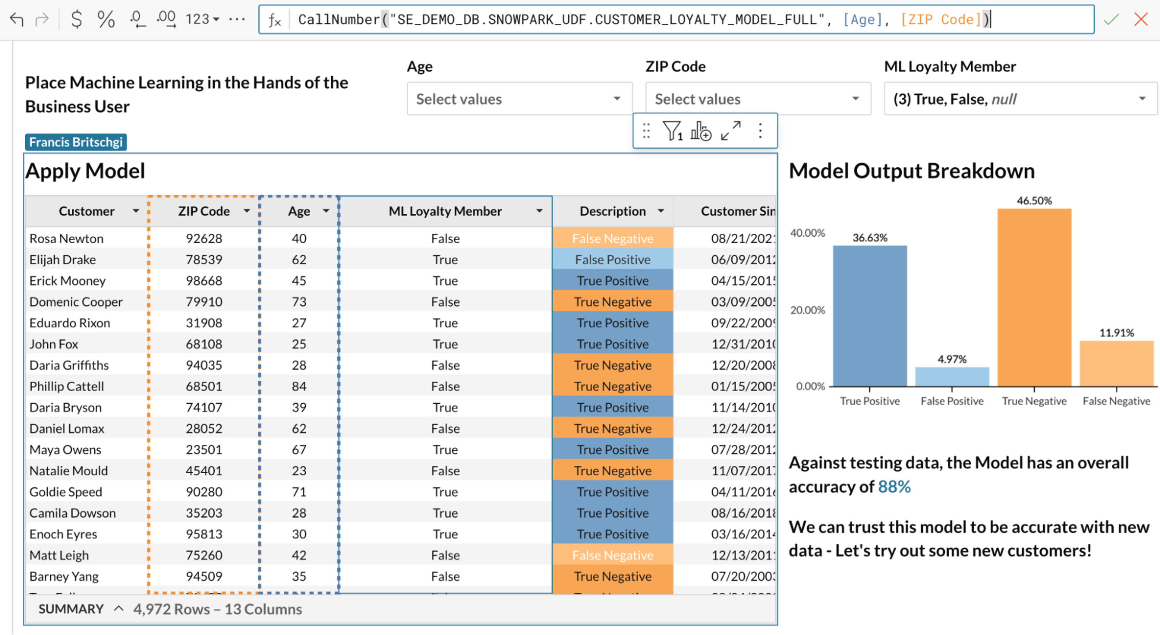 A screenshot of a website with a table of data.