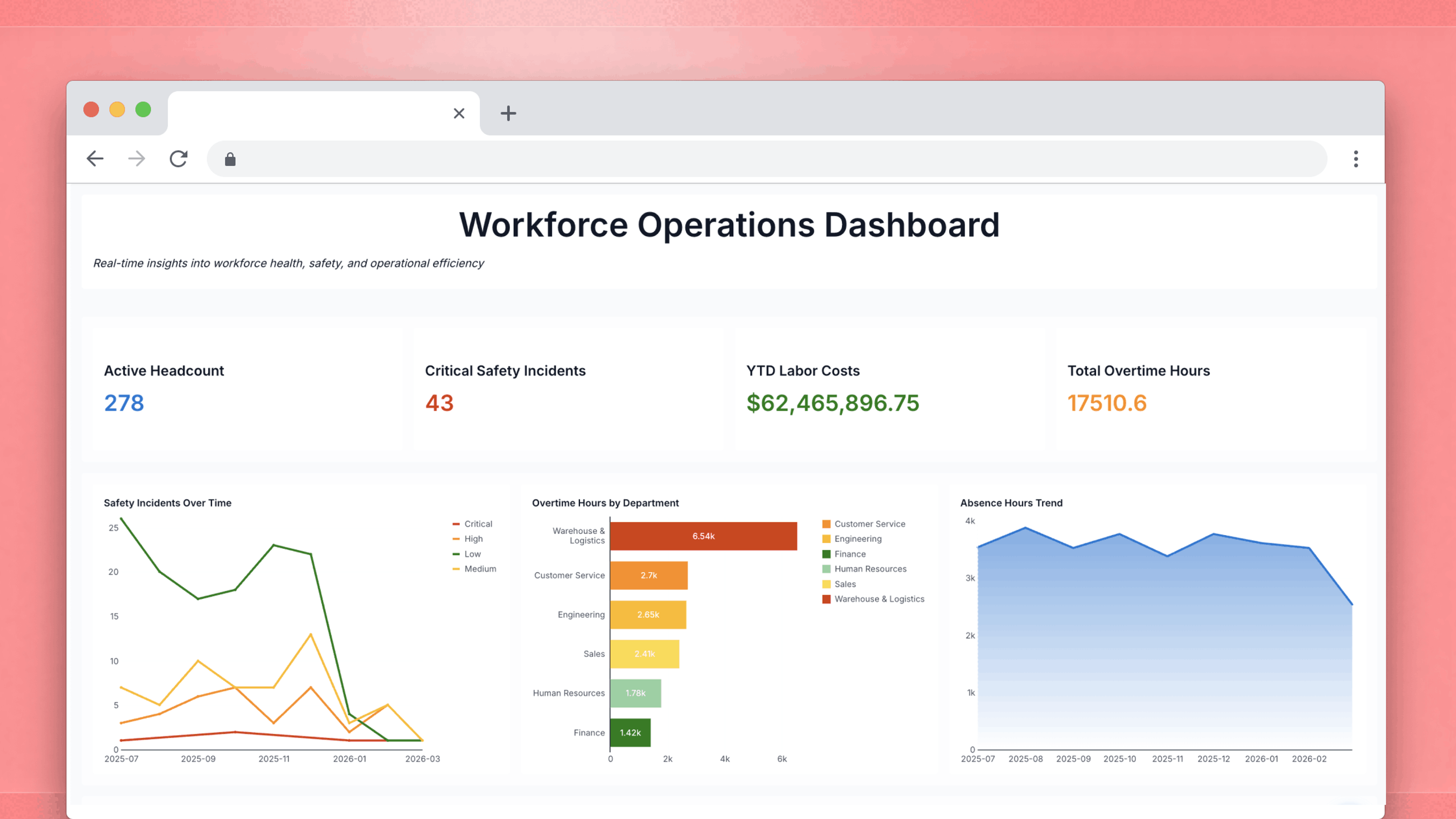 Javascript Events in Embedded Analytics with Sigma
