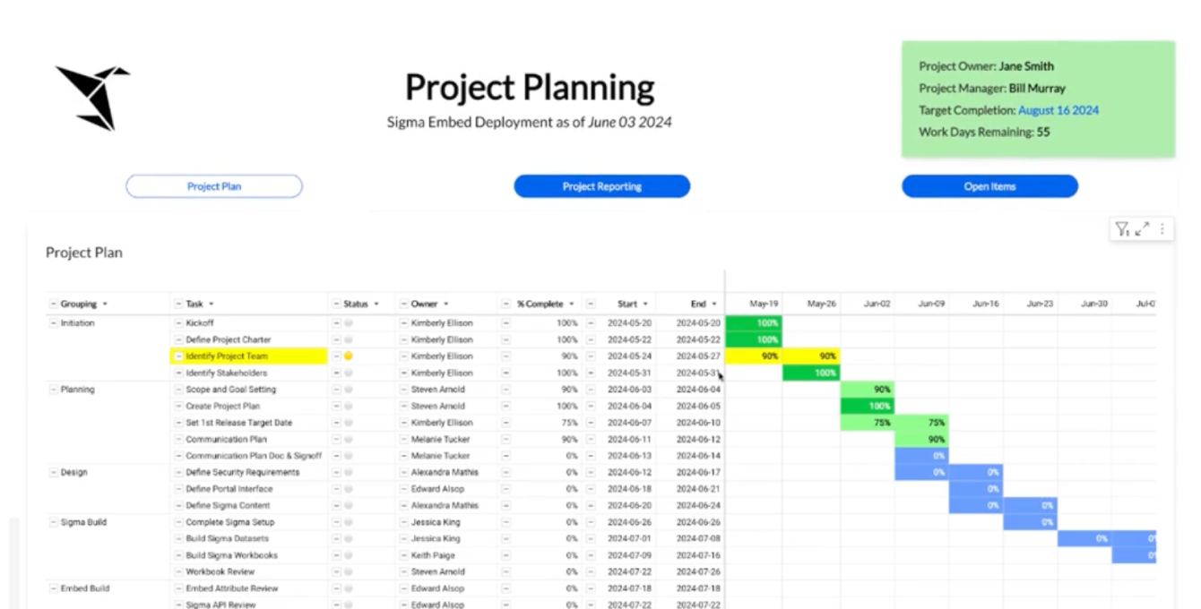 Project Planning App