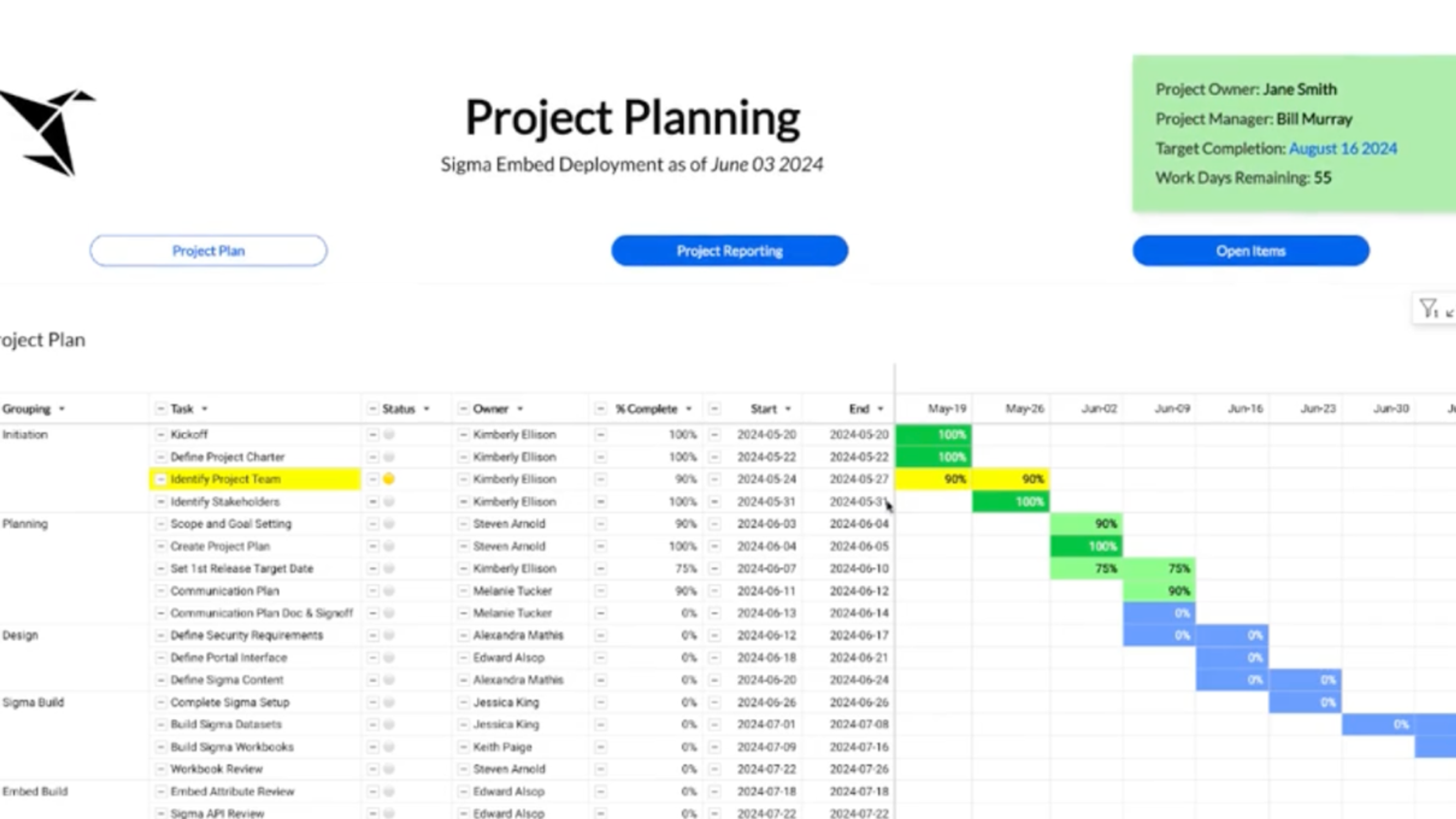 Project Planning App