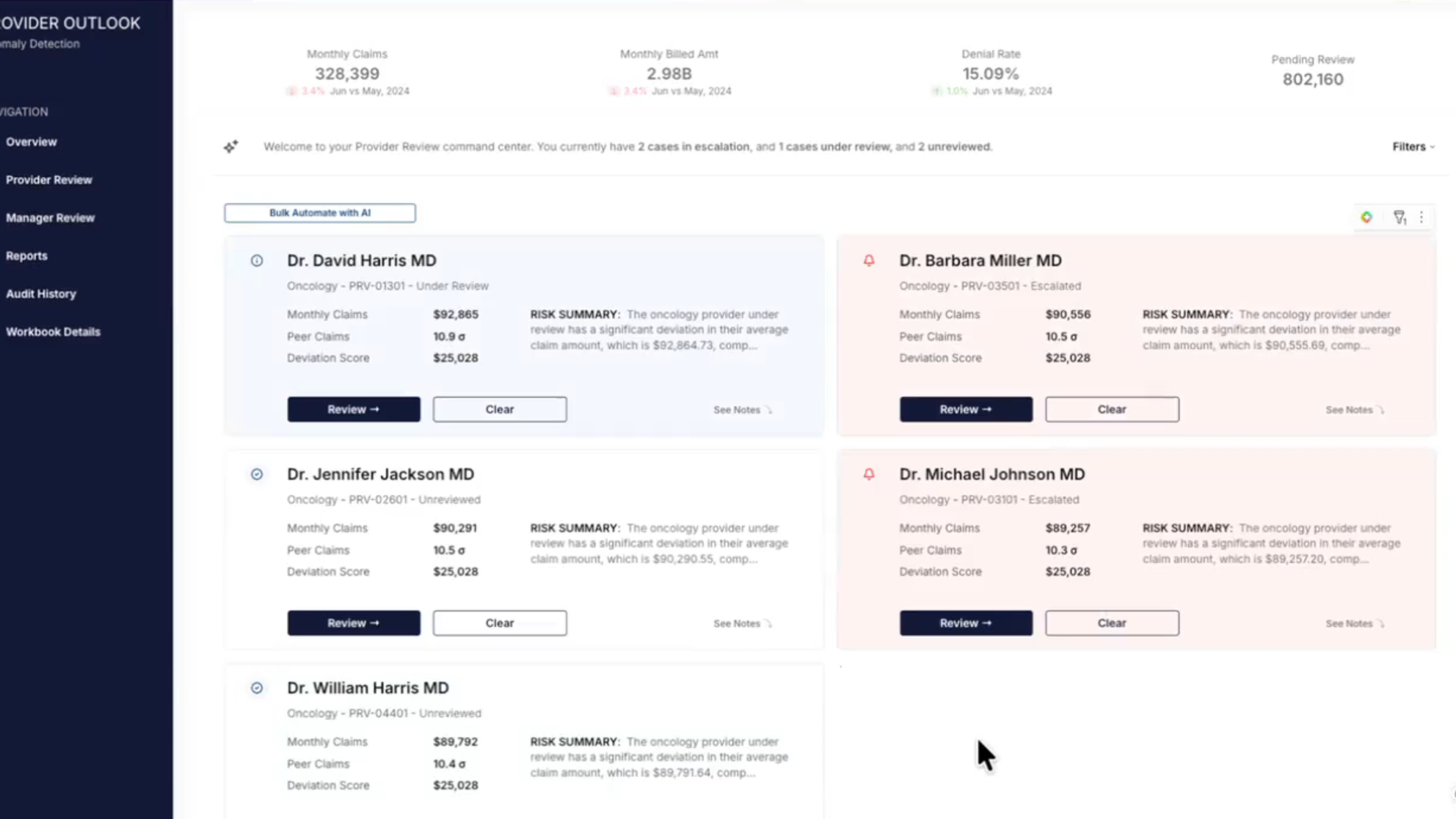 Provider anomaly detection