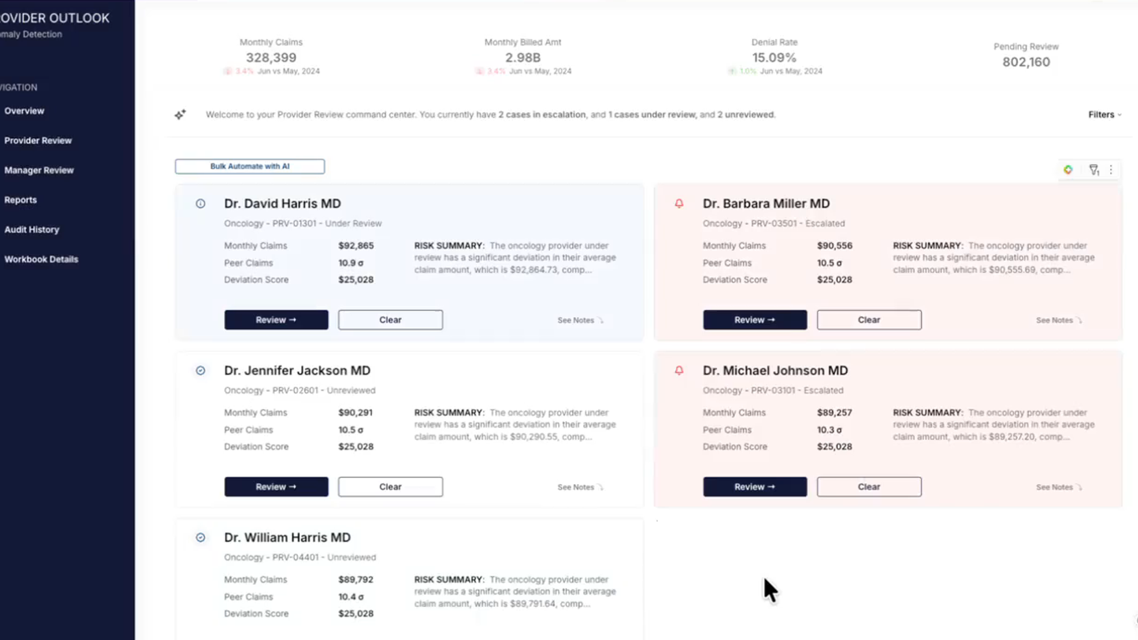 Provider anomaly detection app showing flagged provider cases with risk summaries and statuses