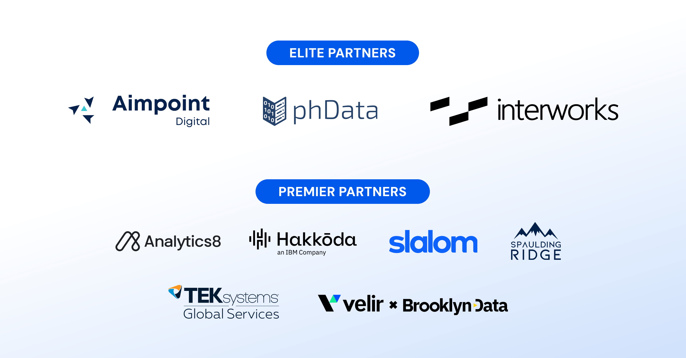 Introducing Sigma's Elite and Premier SI Partners