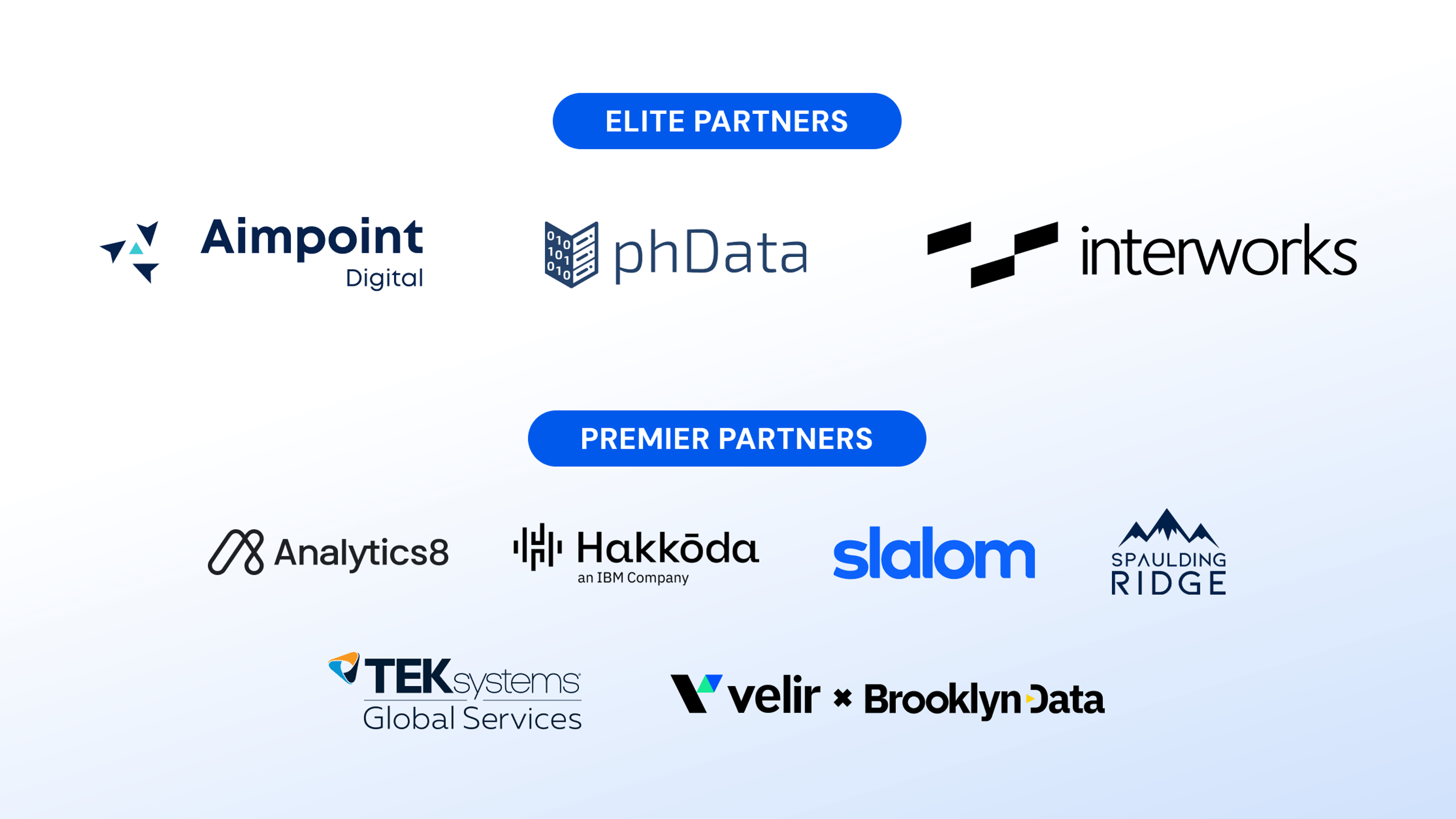 Introducing Sigma's Elite and Premier SI Partners