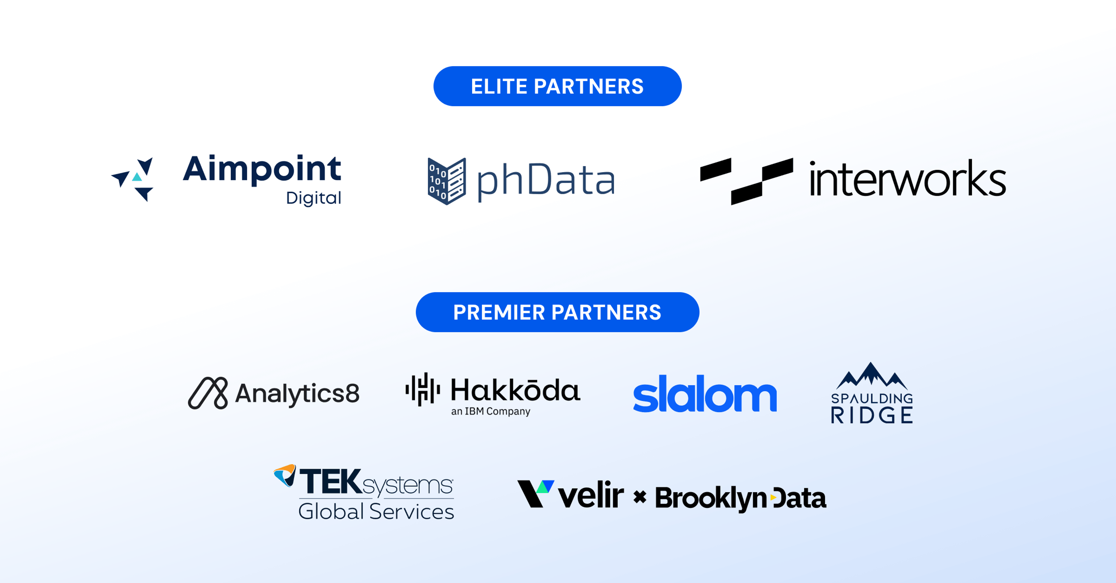 Introducing Sigma's Elite and Premier SI Partners