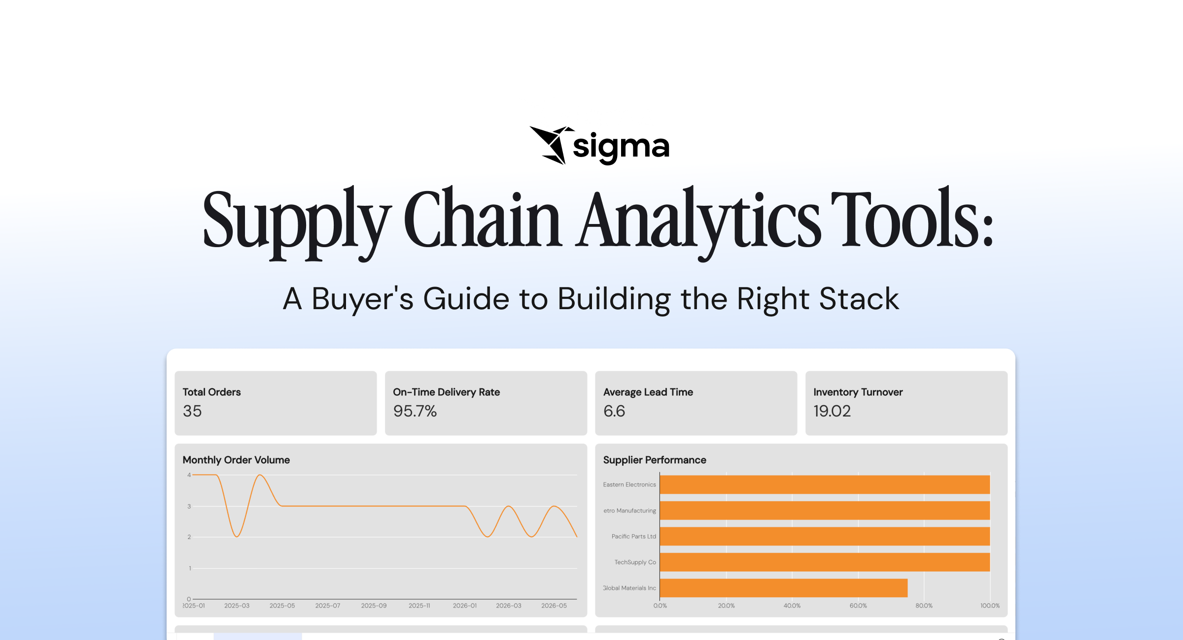 Supply chain analytics tools hero image.