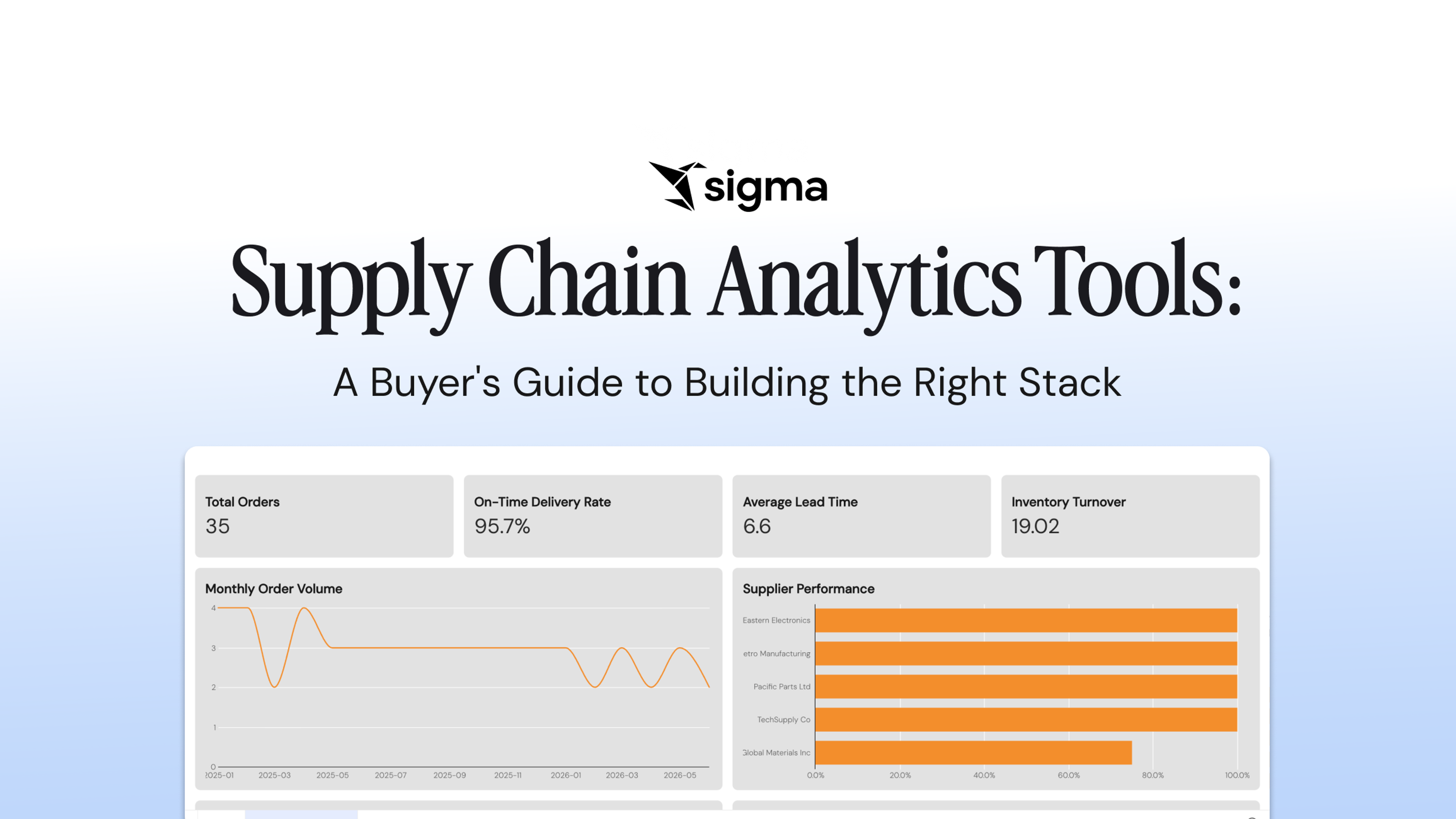 Supply chain analytics tools hero image.