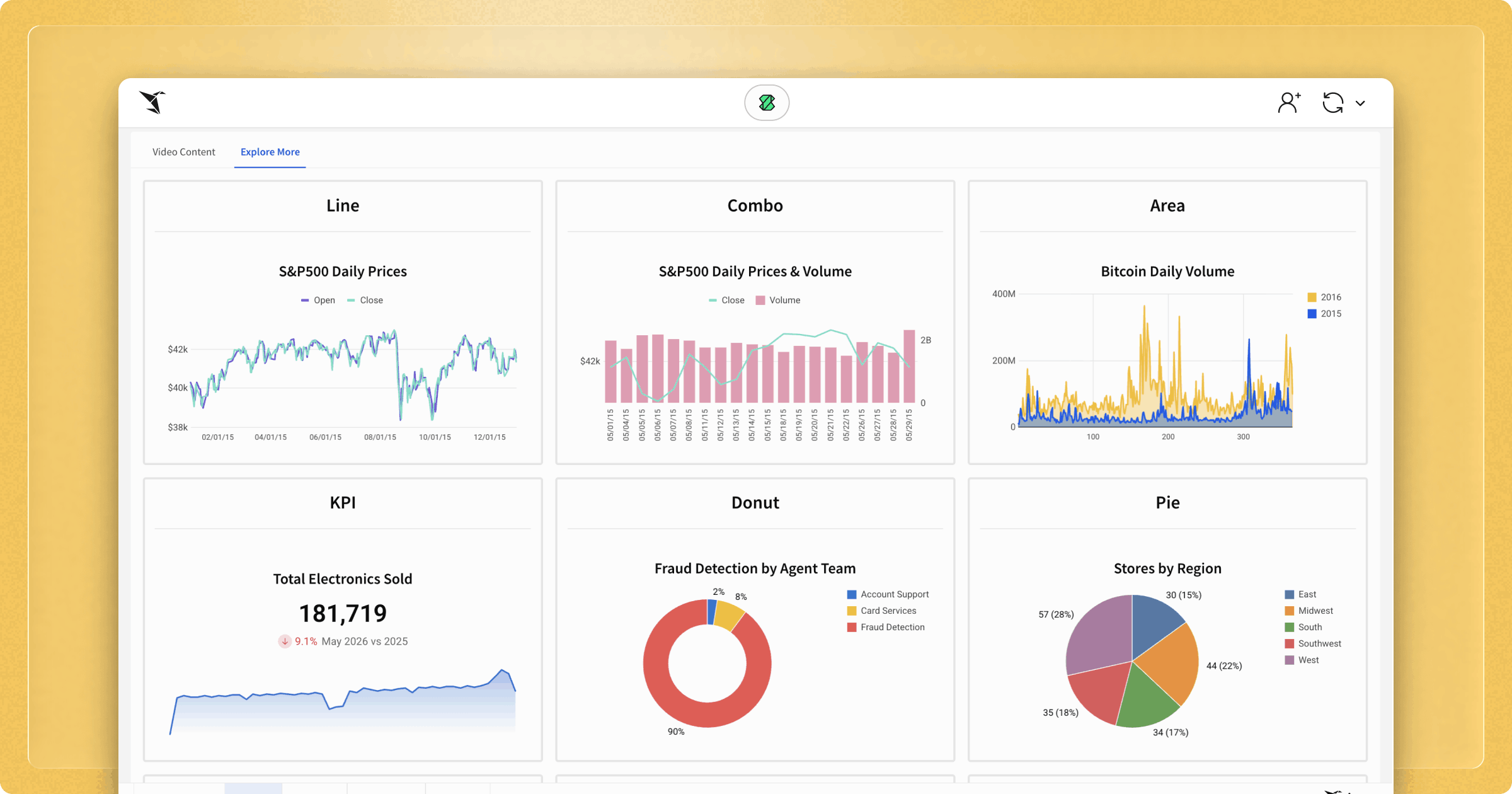 Data Visualization: From Static Charts to AI-Powered Data Apps