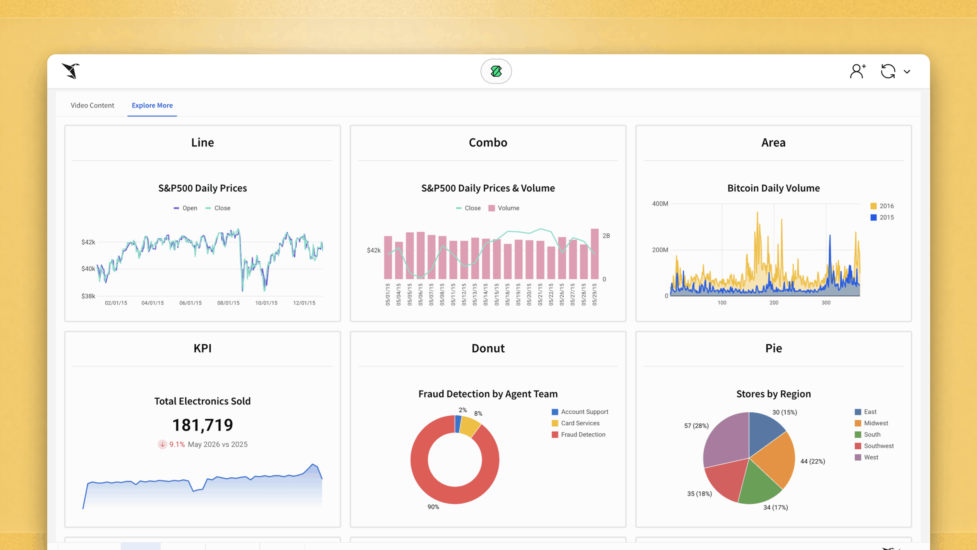 Data Visualization: From Static Charts to AI-Powered Data Apps