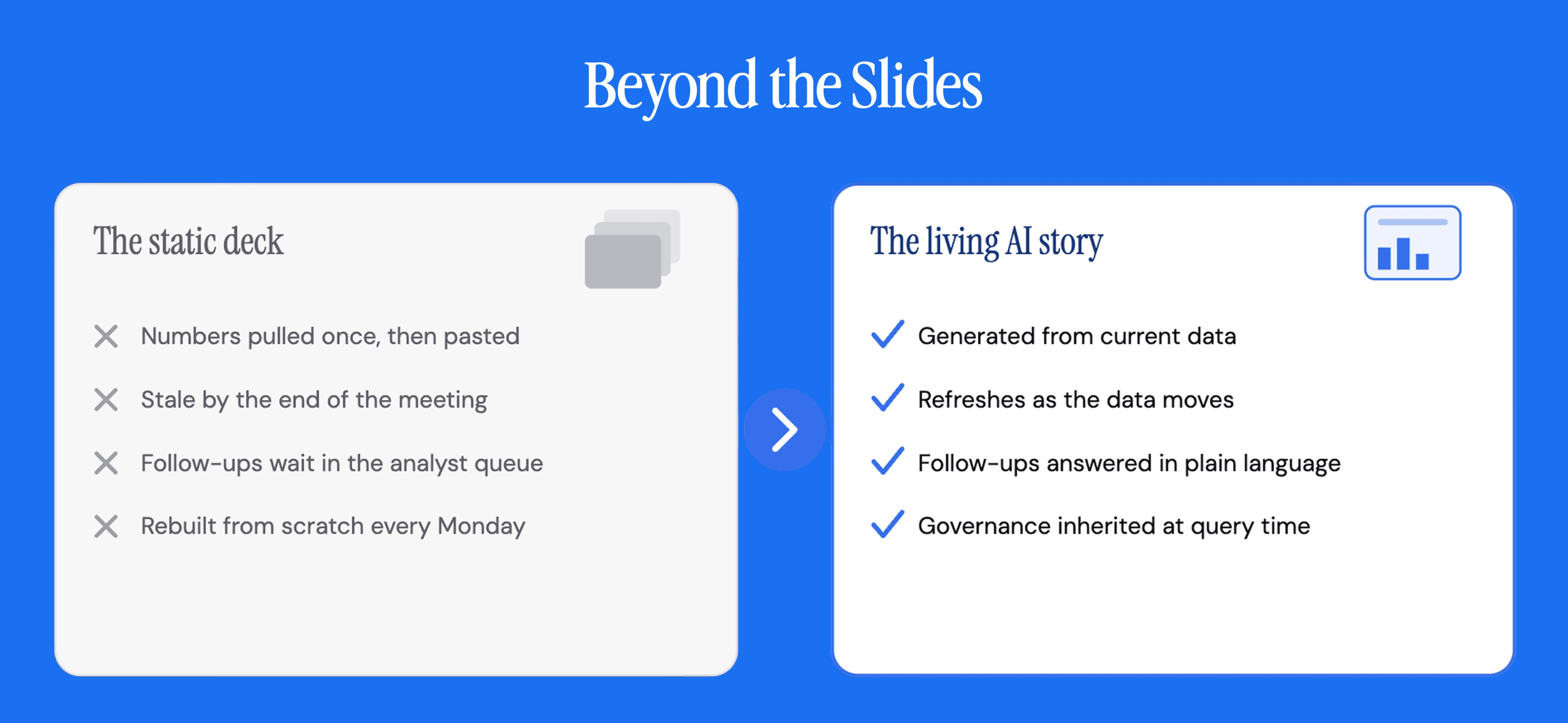 Beyond the slides: the static deck and the living AI story