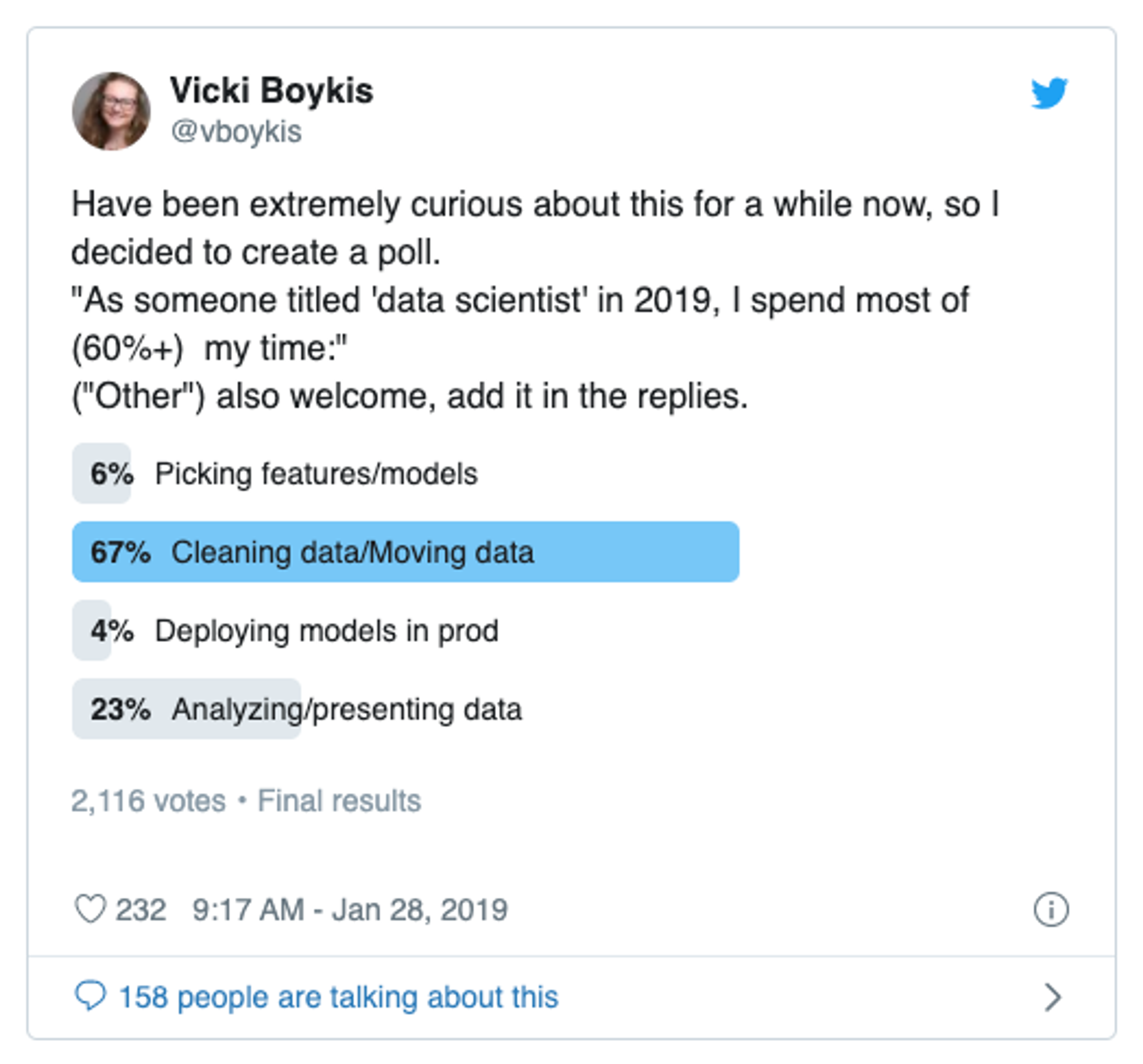 A woman named Vicki Boykis is talking about data.
