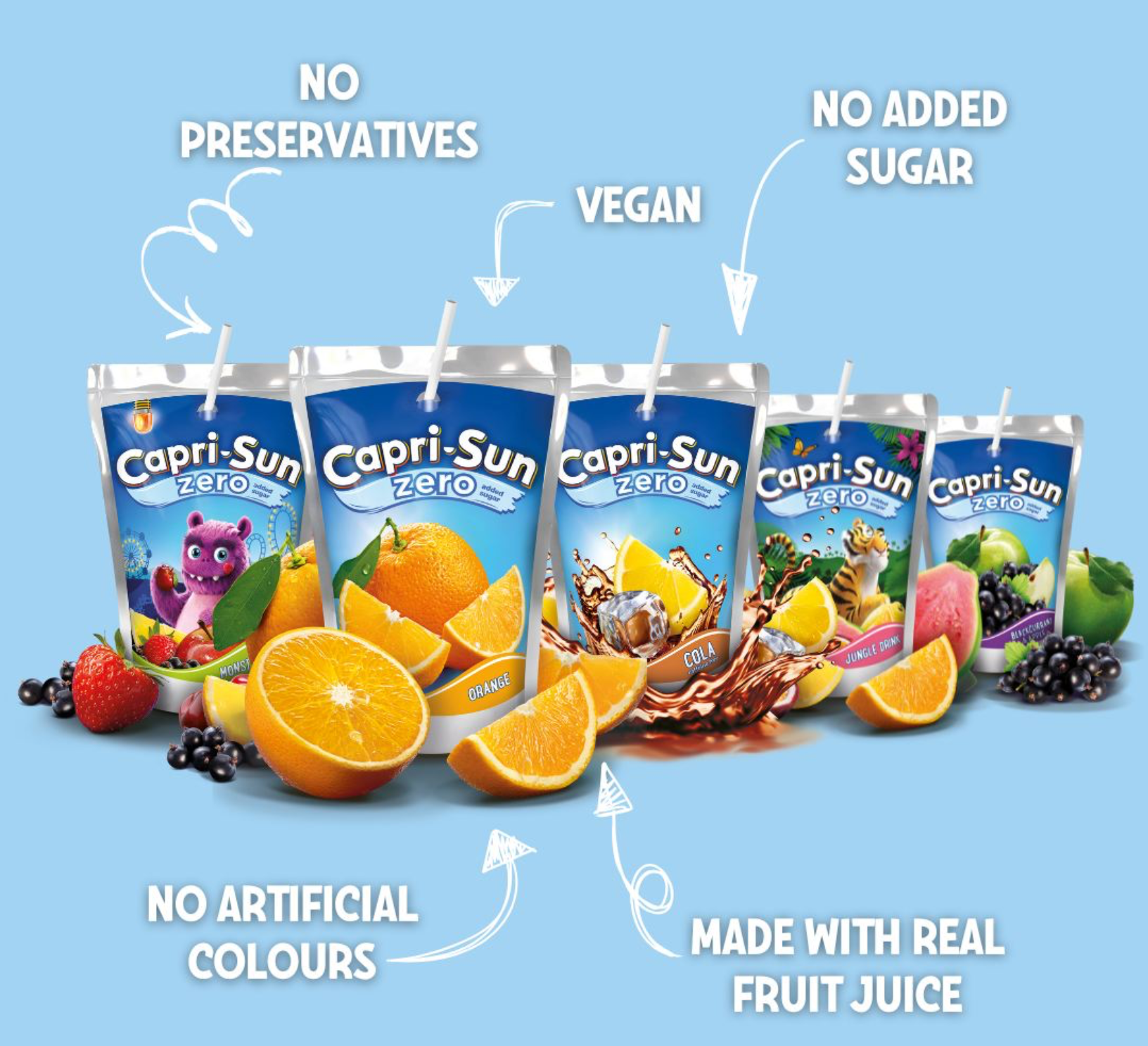 CAPRI-SUN