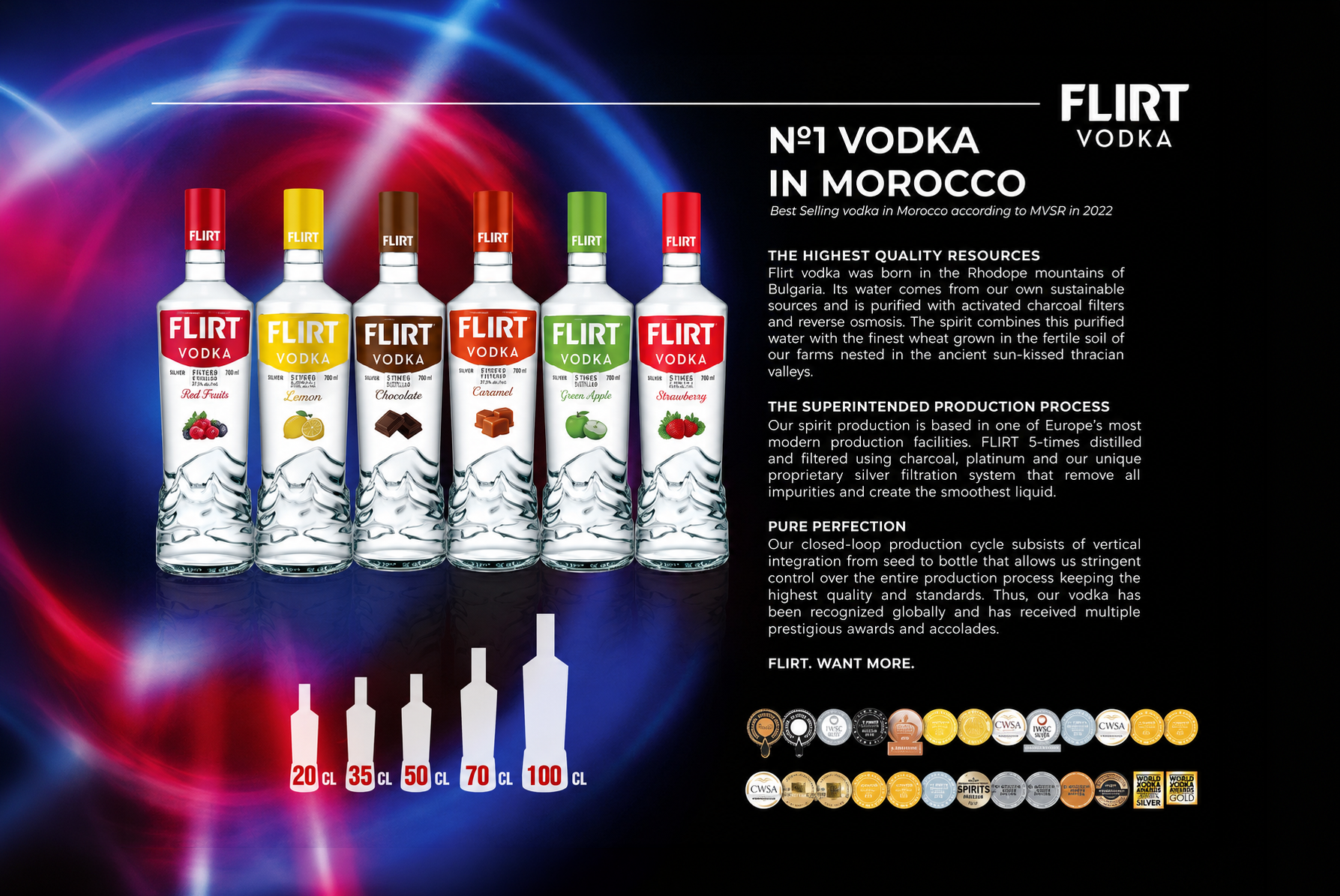 FLIRT VODKA, N°1 des ventes de vodka au Maroc 