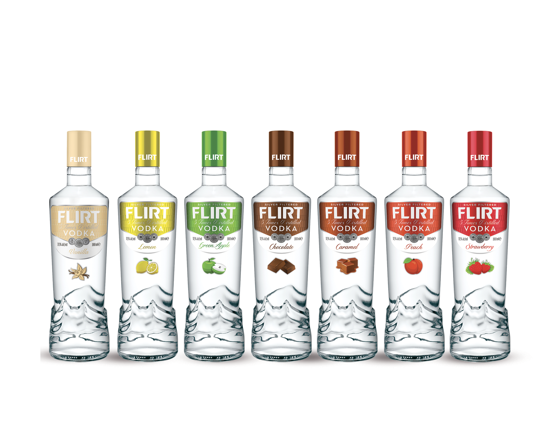 FLIRT 