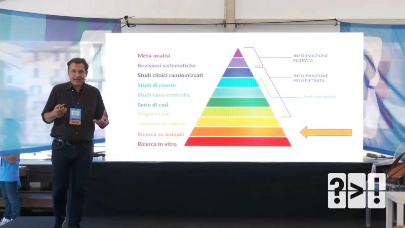 Copertina di Fa bene o fa male? 