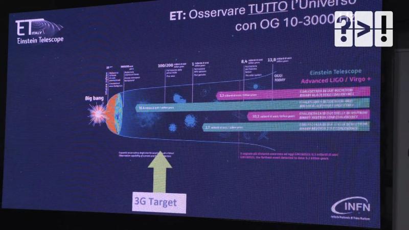 Copertina di Dalla Sardegna alla scoperta del Cosmo