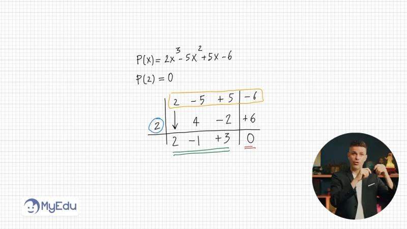 Copertina di Il teorema di Ruffini