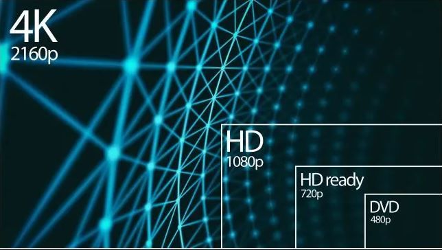 Visualización de las diferentes resoluciones disponibles Visualización de las diferentes resoluciones disponibles