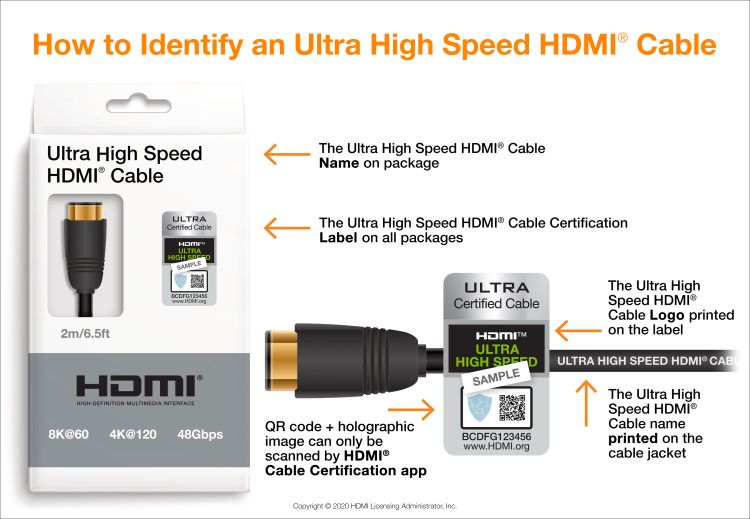 HDMI Ultra High-Speed HDMI Ultra High-Speed