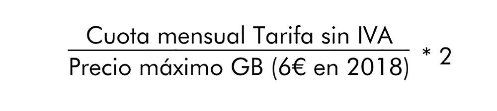 formula-roaming-union-europea