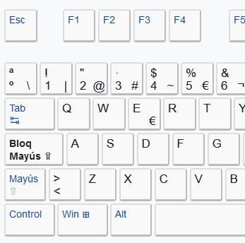 Bloq Maýus está al lado de la letra A desde que IBM le diese esa posición en 1984 Bloq Maýus está al lado de la letra A desde que IBM le diese esa posición en 1984