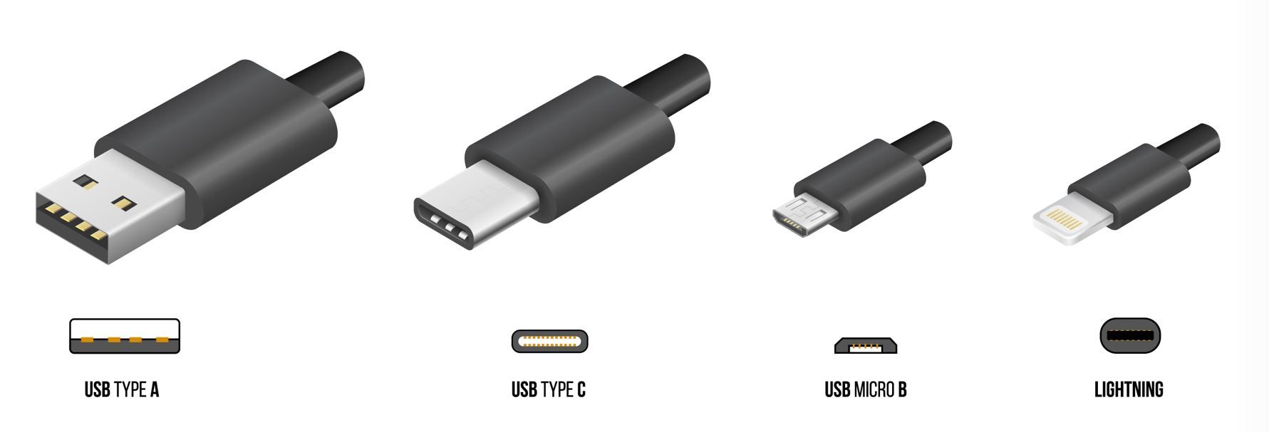 Conexiones USB más comunes Conexiones USB más comunes