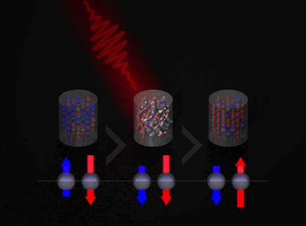 Grabar utilizando pulsos láser de 60 femtosegundos