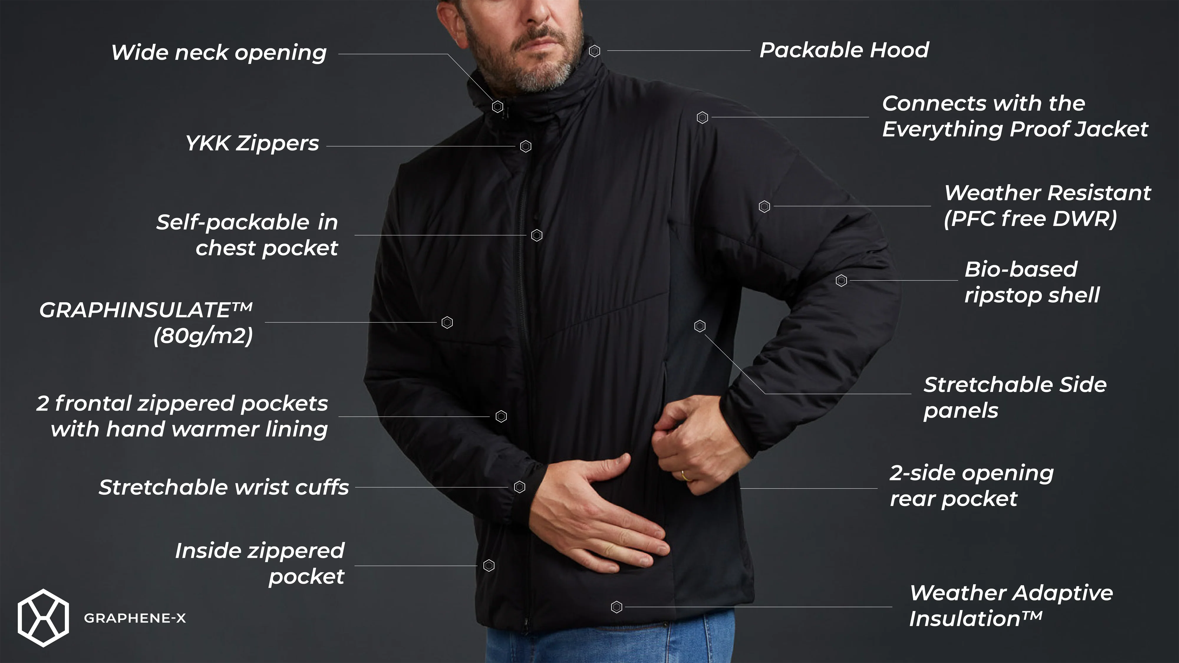 ジャケット・アウター GRAPHENE-X GRAnaREC Mid-Layer Jacket S GRAnaREC Mid-Layer Jacket Graphene-X | Graphene-X