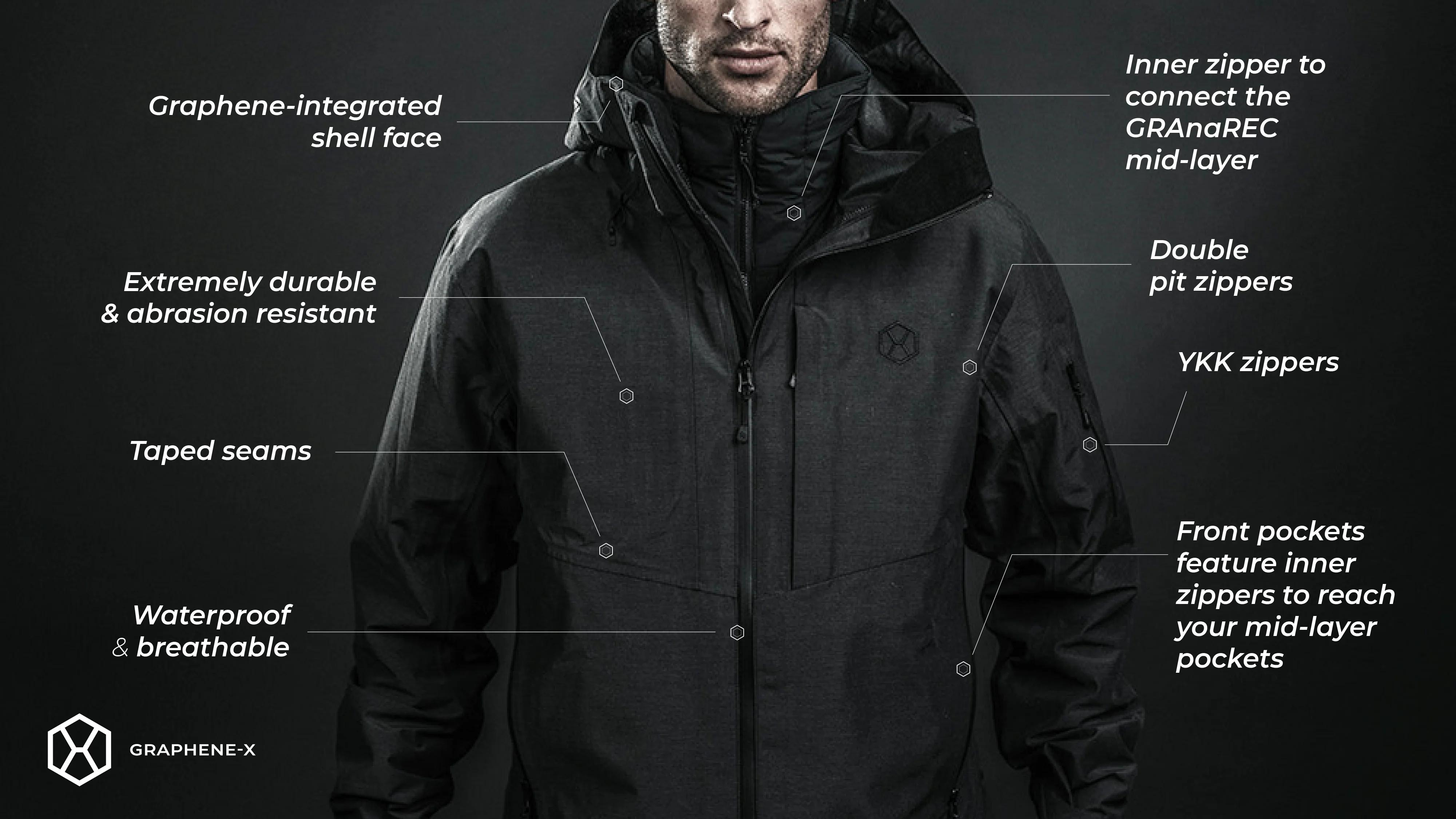 Everything Proof Jacket by Graphene-X