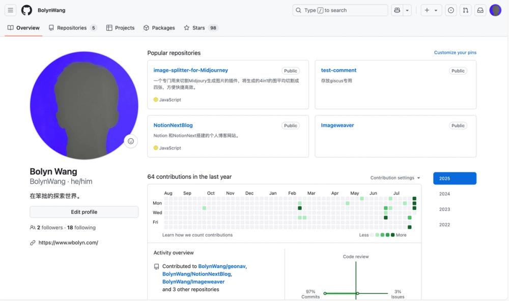 image of Github