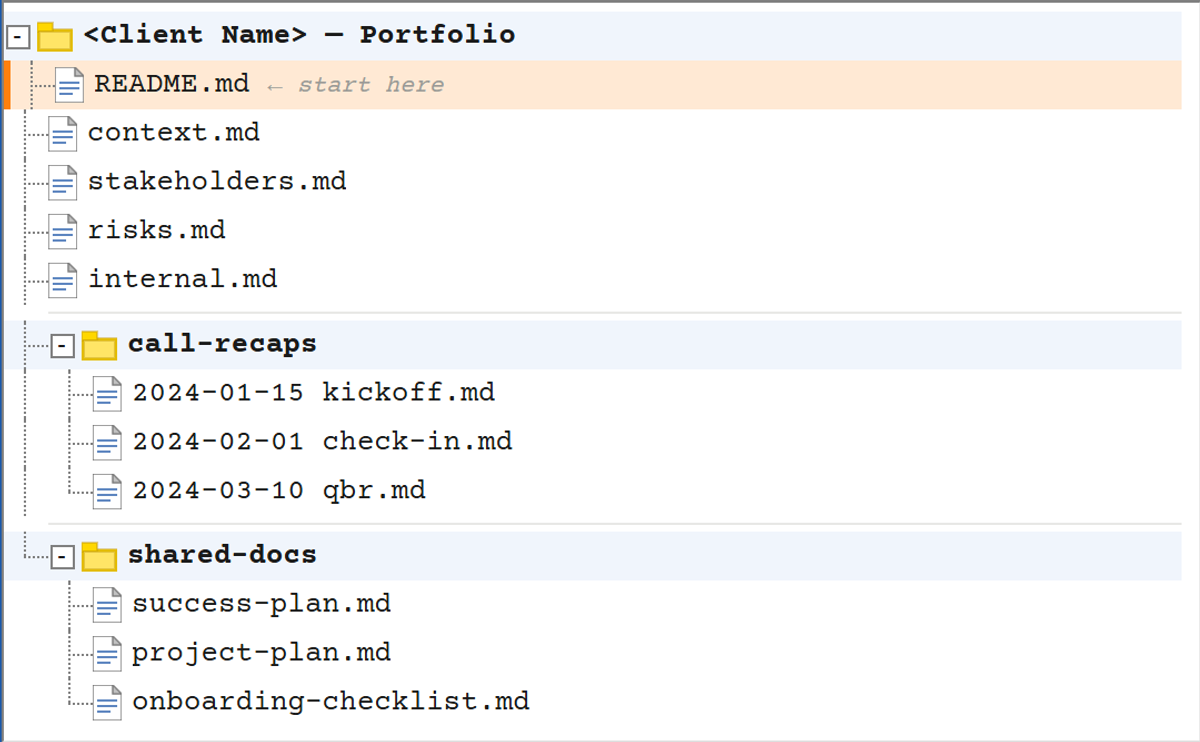 file explorer of the context files that make up the client portfolio including a README.md and sub-folders for call recaps and share documents