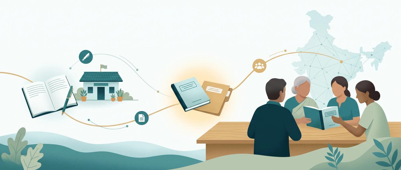 Knowledge moving from a notebook to a shared guide and out to teams across India.