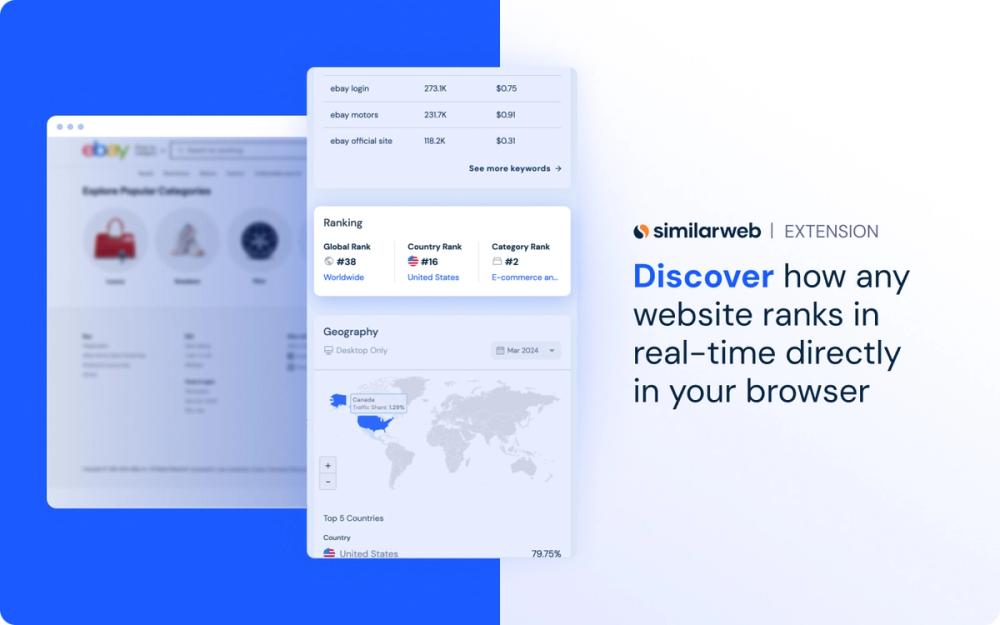 image of Similarweb