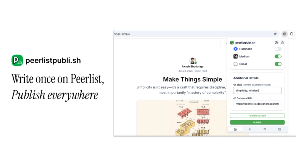 image of Peerlist Publish