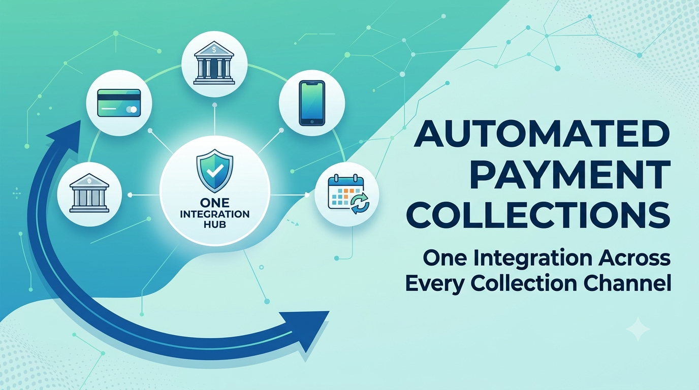 Automated Payment Collections: One Integration Across Every Collection Channel