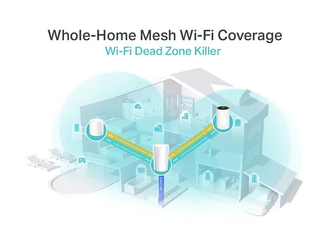 Wifi Dead zone killer graphic