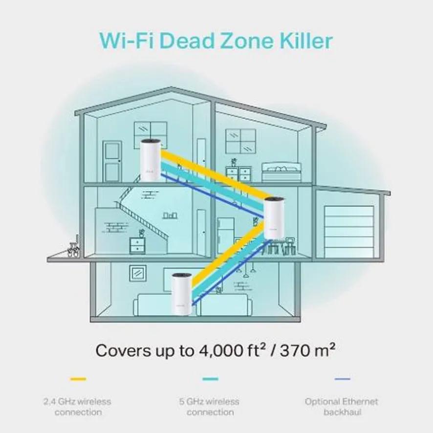 Dead zone killer image