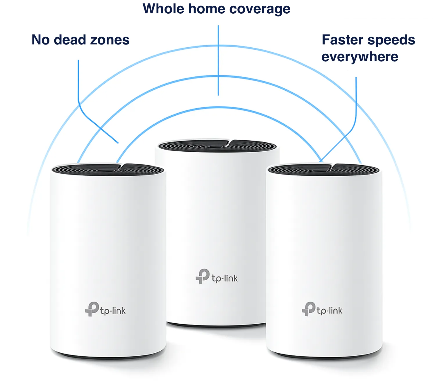 Tp Link Routers Benefits Graphic